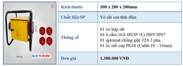 Thông số kỹ thuật hộp nguồn TV 3P14T67