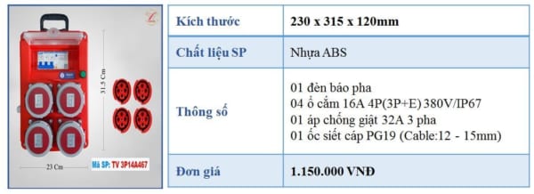 Thông số kỹ thuật hộp nguồn điện công nghiệp TV 3P14A467