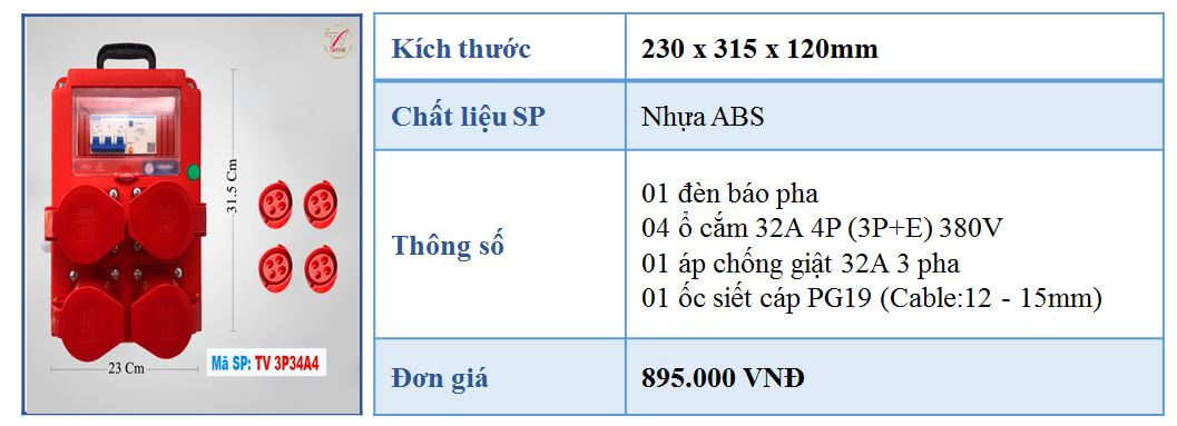Thông số kỹ thuật thi công tủ điện 3 pha TV 3P34A4