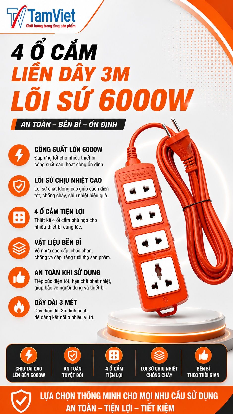 4 ổ cắm liền dây 3m lõi sứ 6000W
