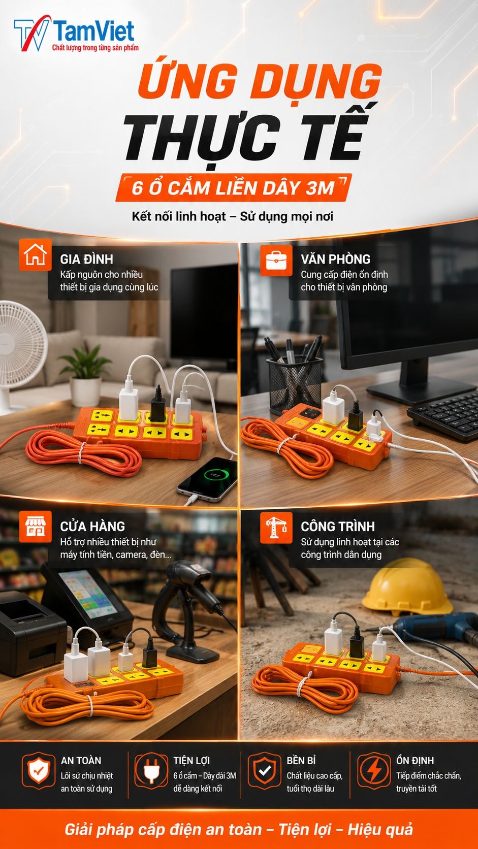 Ứng dụng 6 ổ cắm liền dây 3m lõi sứ