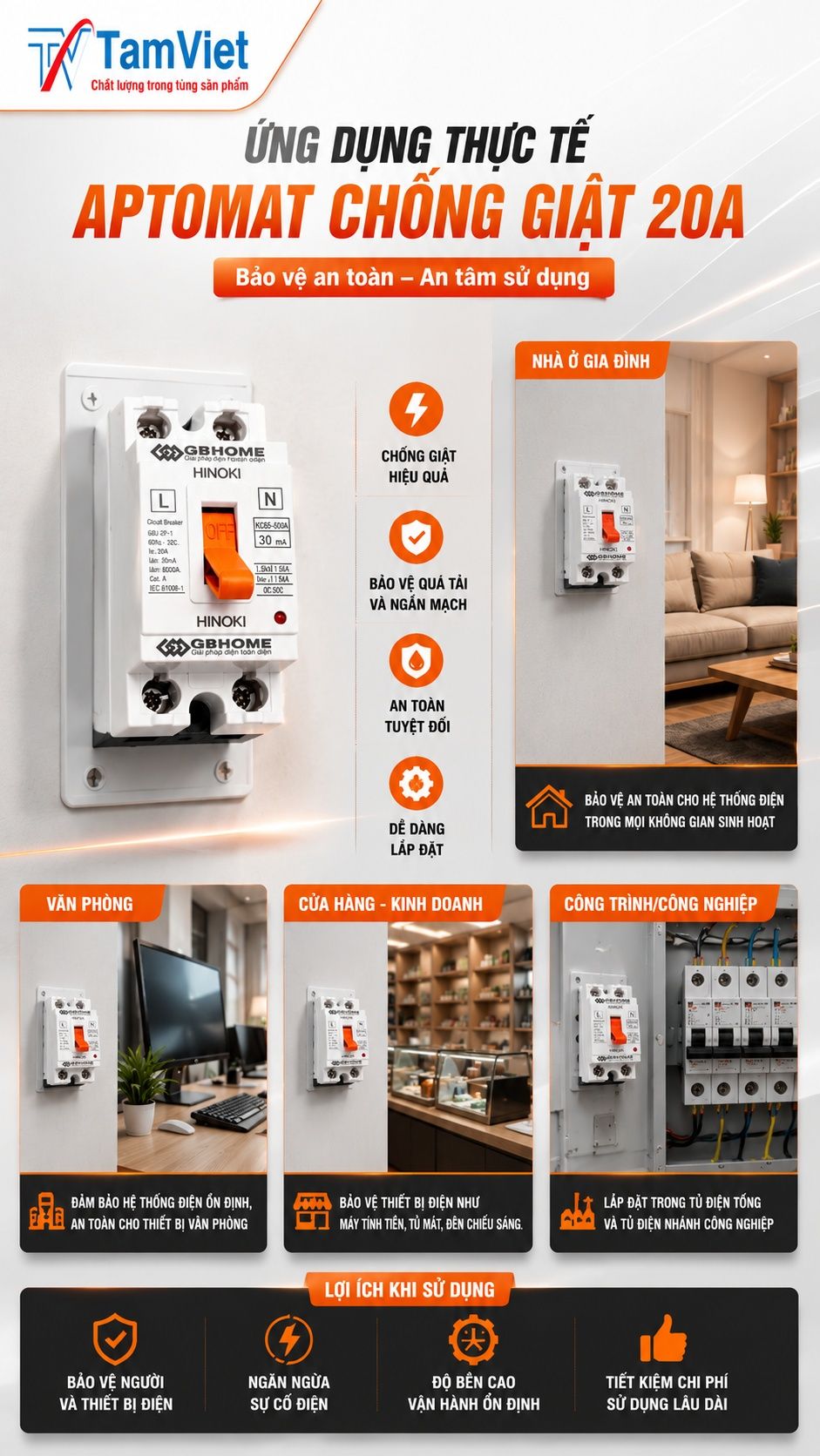 Ứng dụng aptomat chống giật 20A