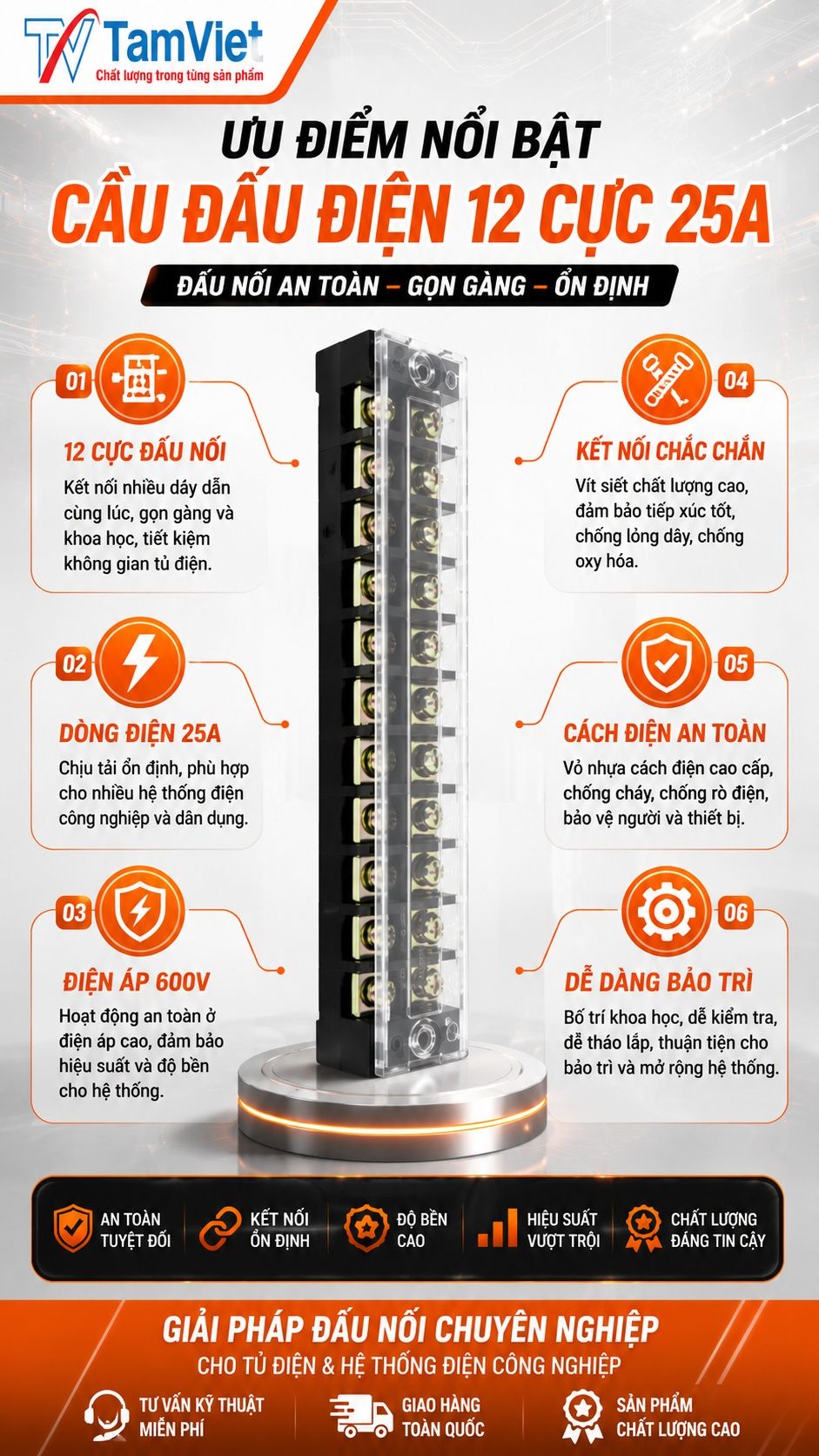 Ưu điểm cầu đấu điện 12 cực 25A