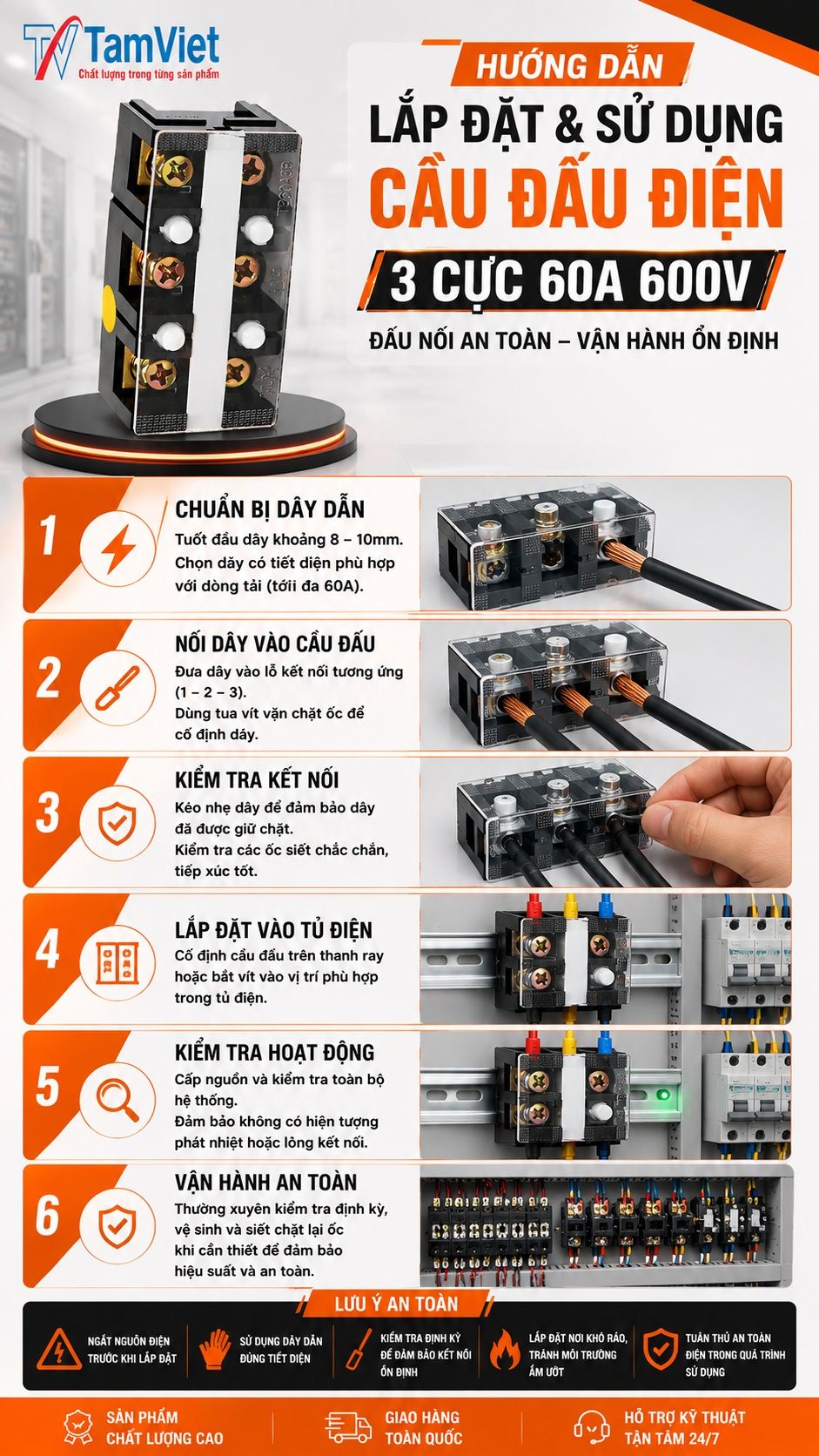 Hướng dẫn sử dụng cầu đấu điện 3 cực 60A 600V