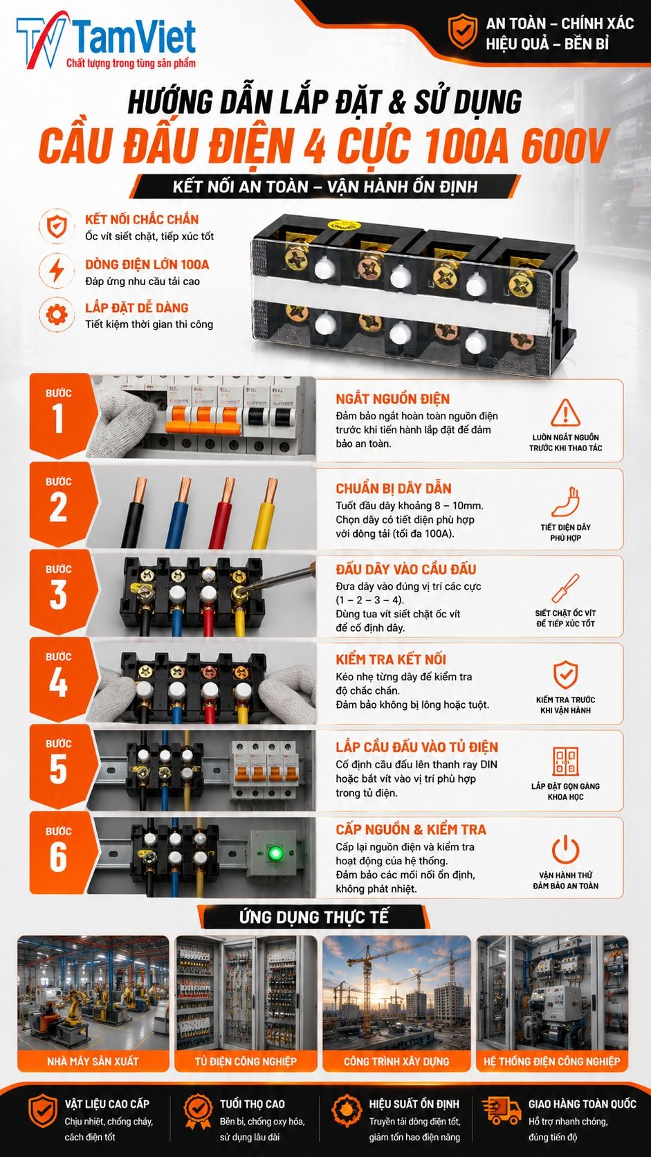 Hướng dẫn sử dụng cầu đấu điện 4 cực 100A 600V