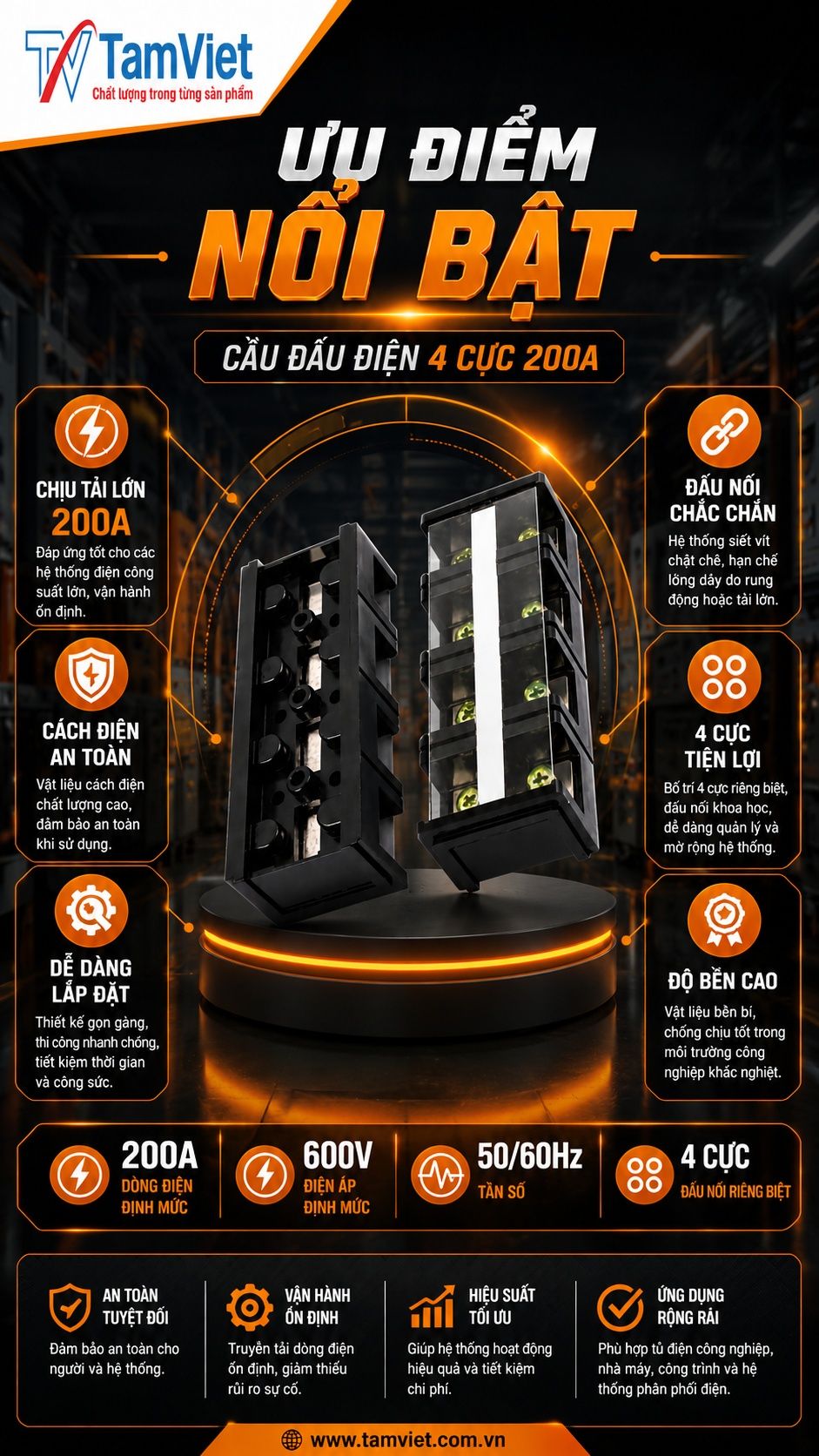 Ưu điểm cầu đấu điện 4 cực 200A