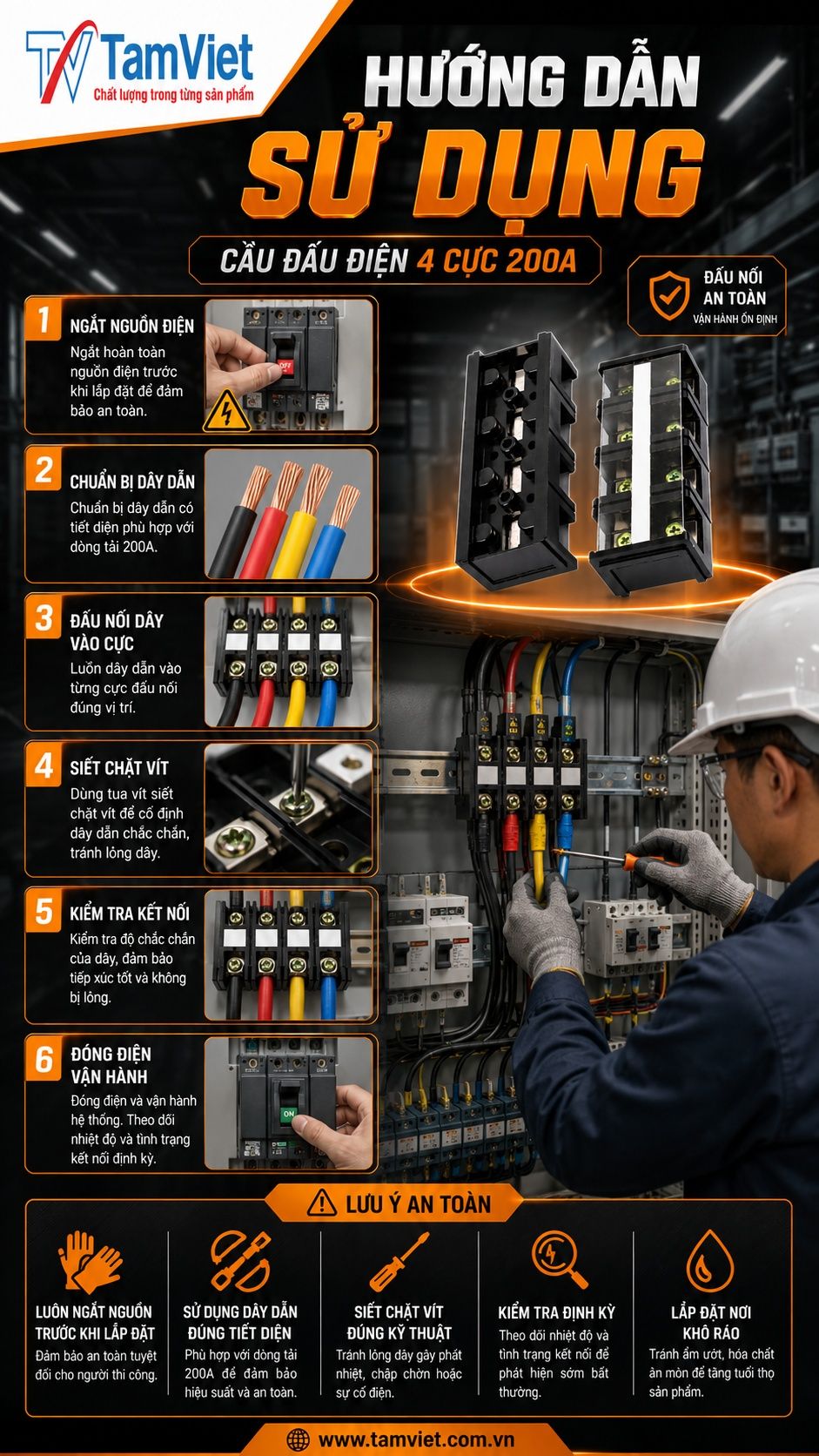Hướng dẫn sử dụng cầu đấu điện 4 cực 200A
