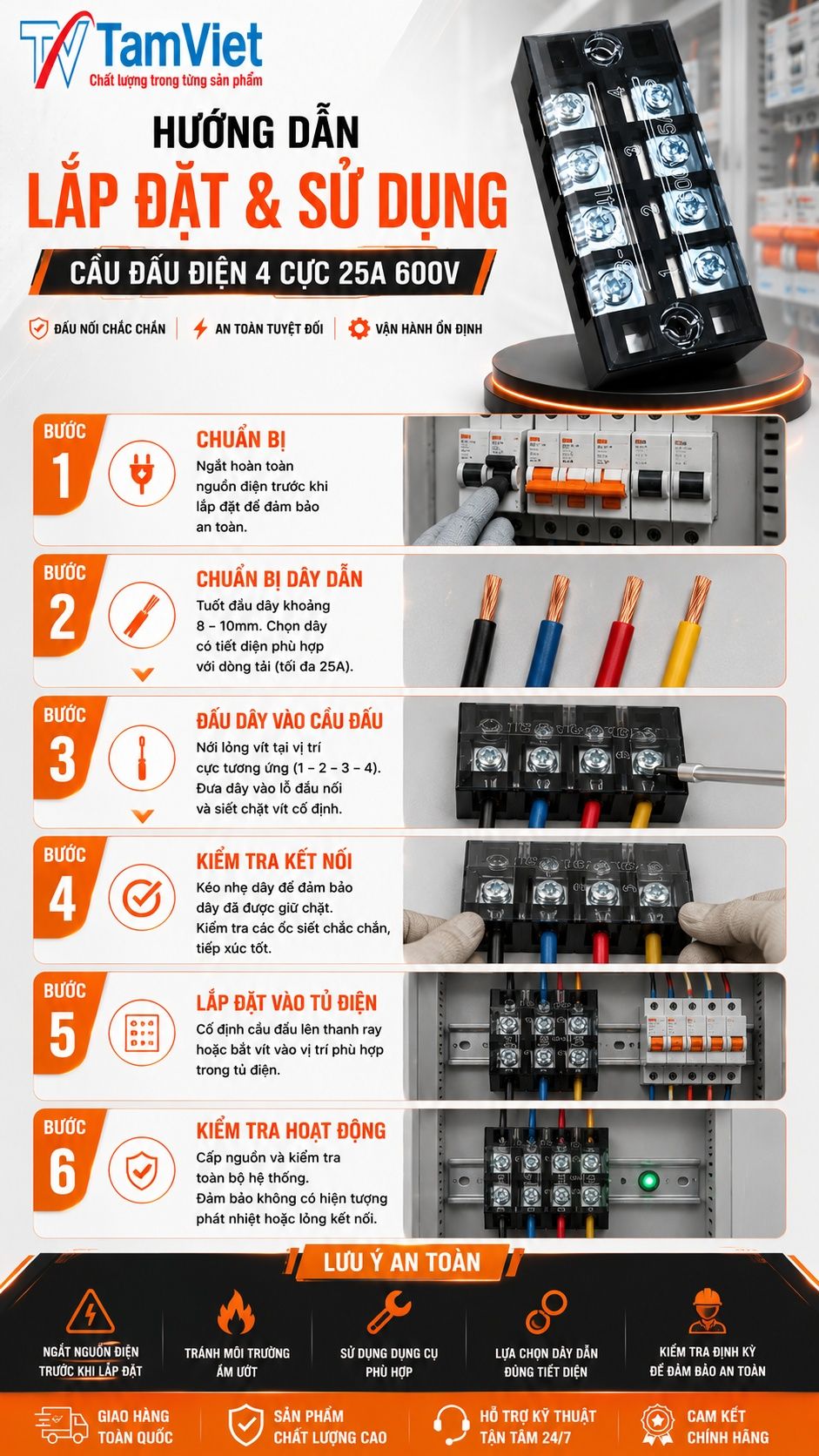 Hướng dẫn sử dụng cầu đấu điện 4 cực 25A 600V