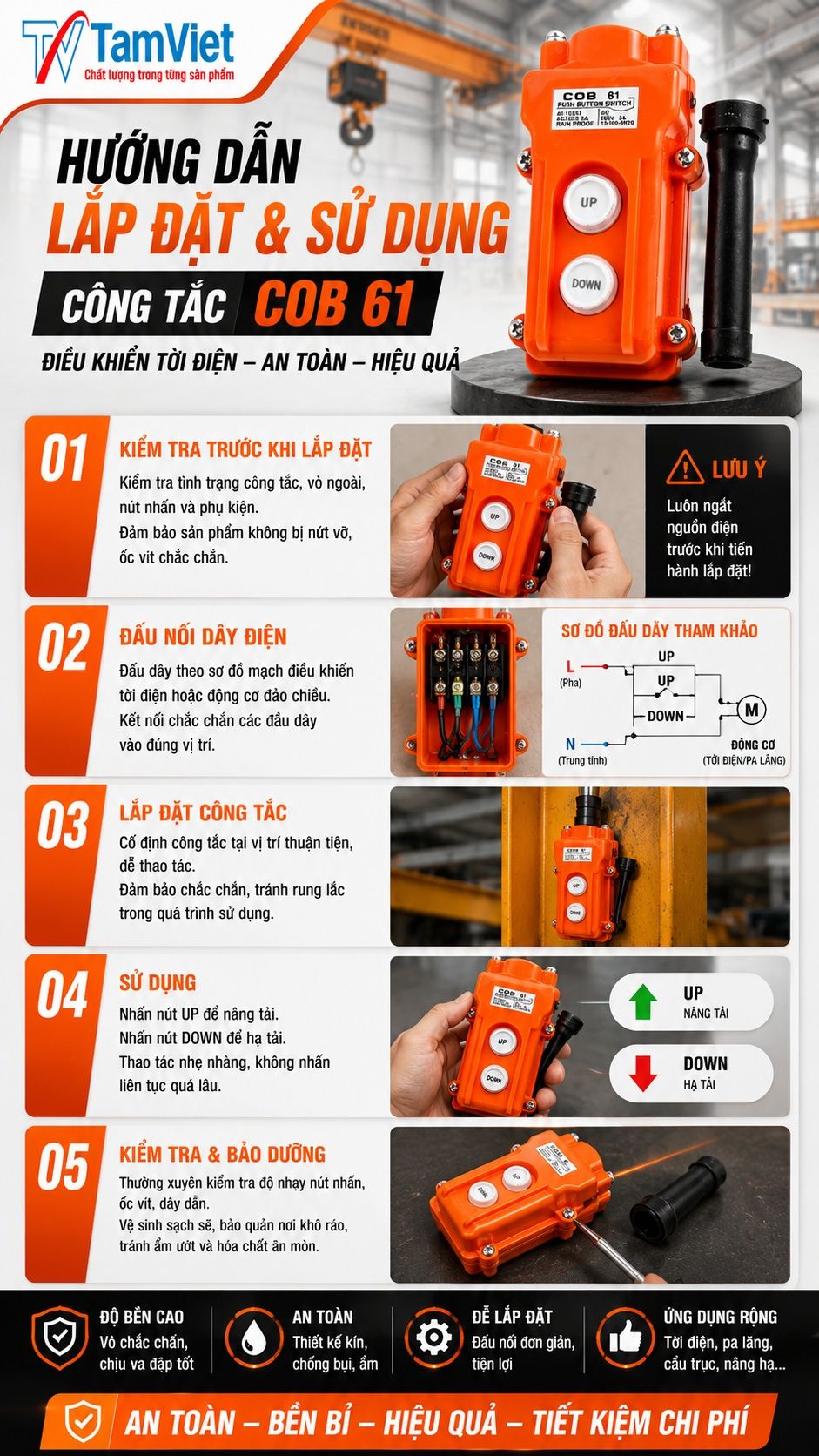 Hướng dẫn sử dụng công tắc COB 61