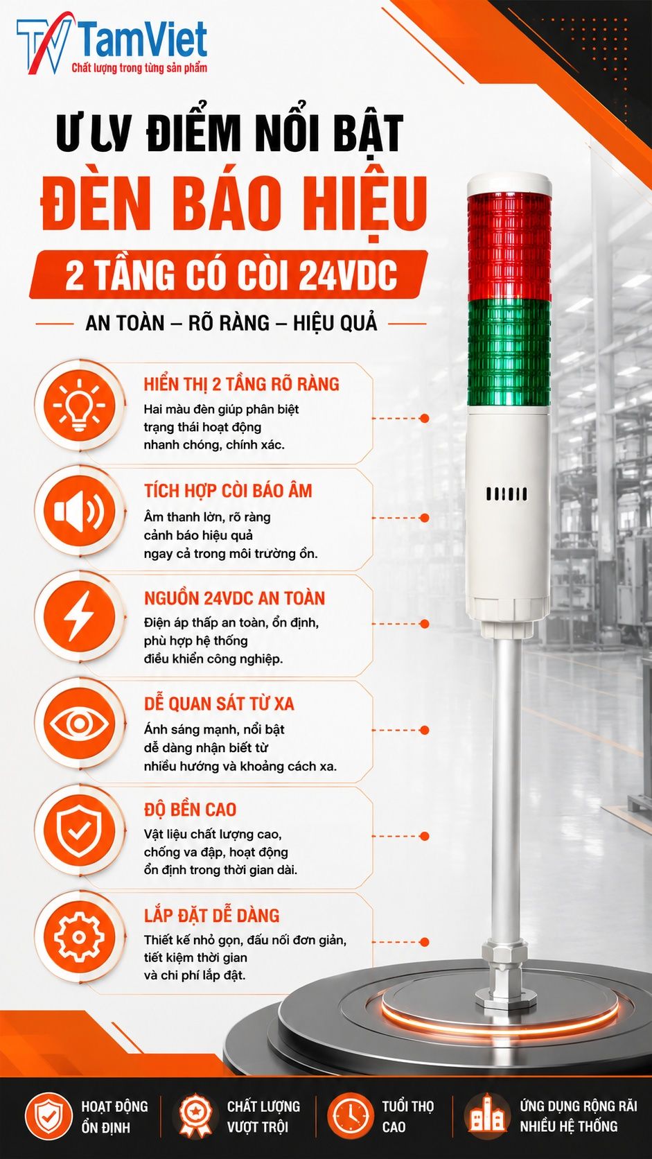 Ưu điểm đèn báo hiệu 2 tầng có còi 24VDC