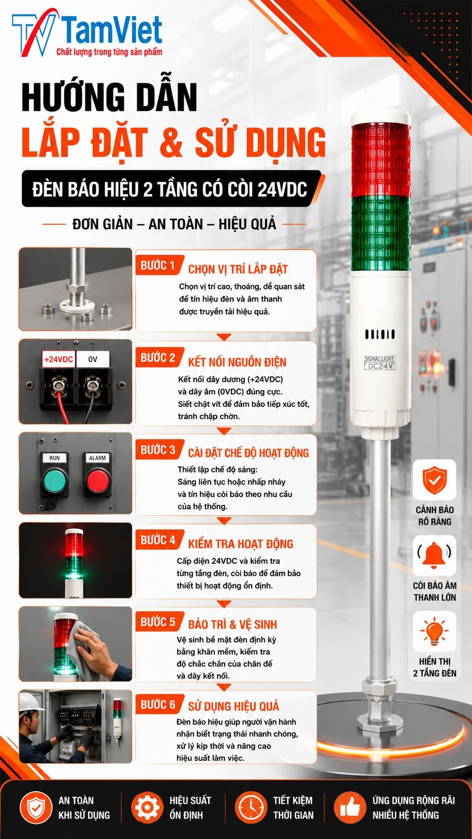 Hướng dẫn sử dụng đèn báo hiệu 2 tầng có còi 24VDC
