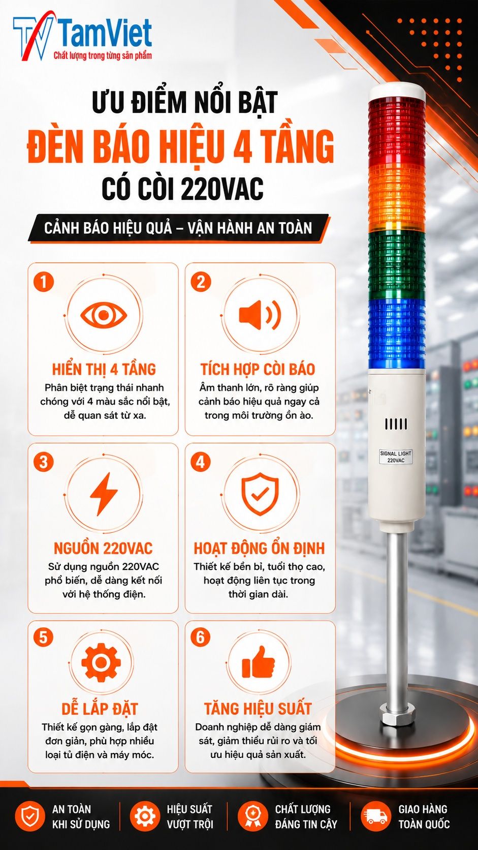 Ưu điểm đèn báo hiệu 4 tầng có còi 220VAC