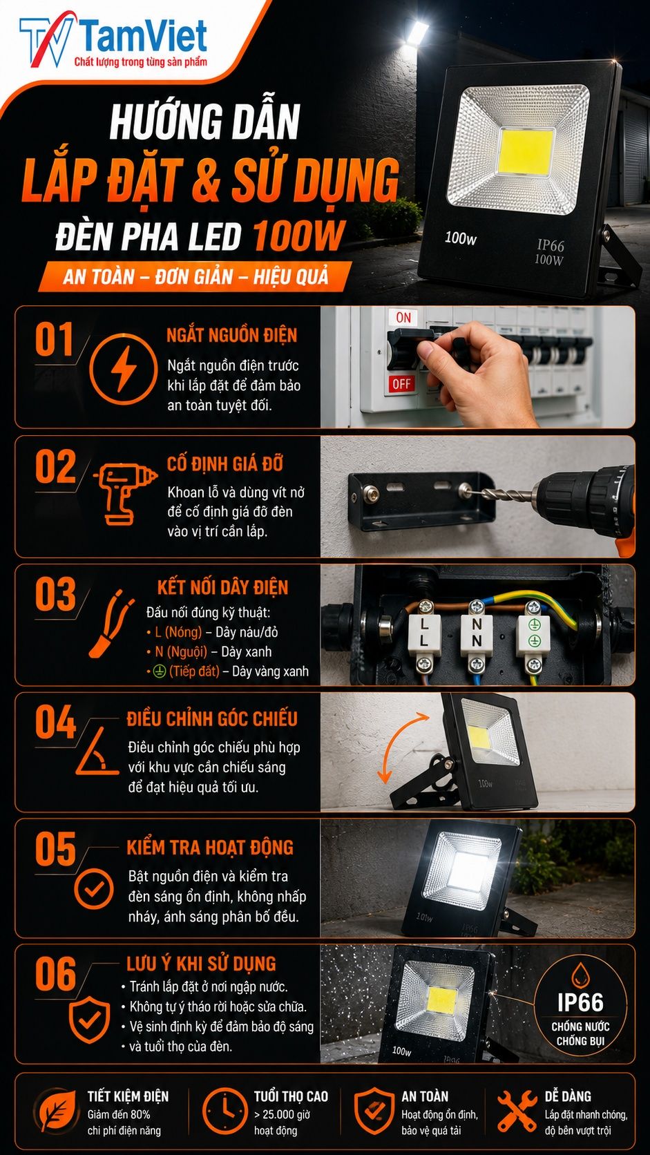 Hướng dẫn sử dụng đèn pha LED 100W ánh sáng trắng