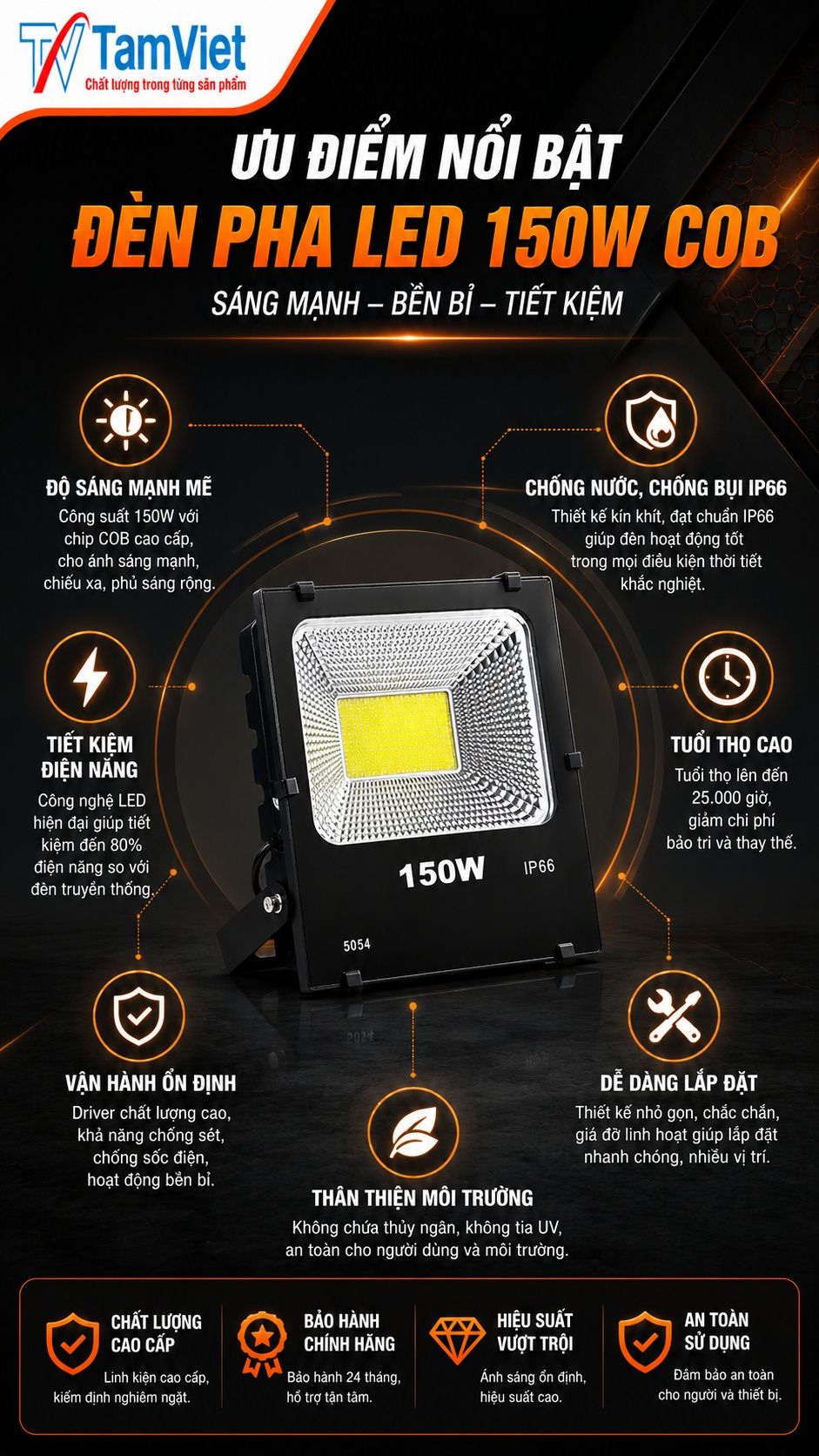 Ưu điểm đèn pha LED 150W COB