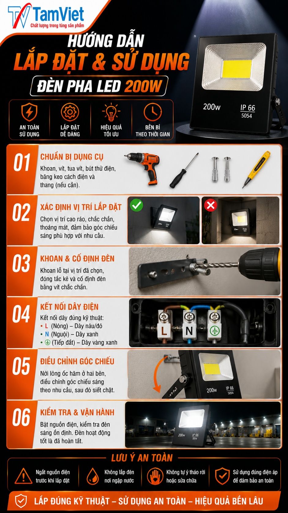 Hướng dẫn sử dụng đèn pha LED 200W ánh sáng trắng