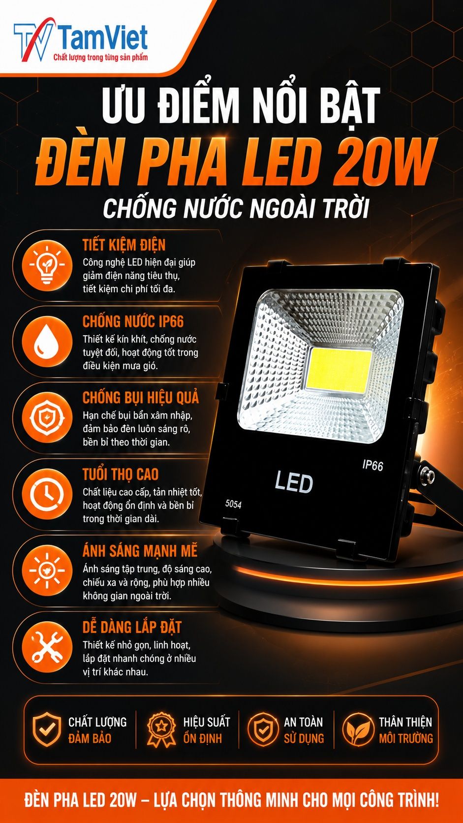 Ưu điểm đèn pha LED 20W chống nước
