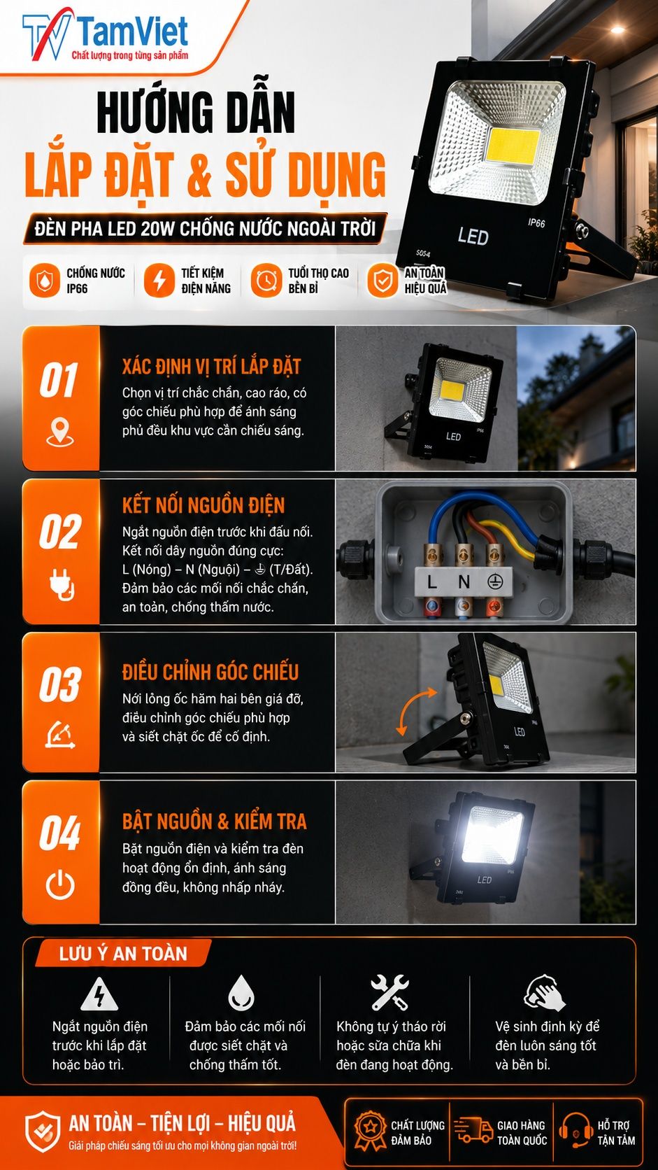 Hướng dẫn sử dụng đèn pha LED 20W chống nước