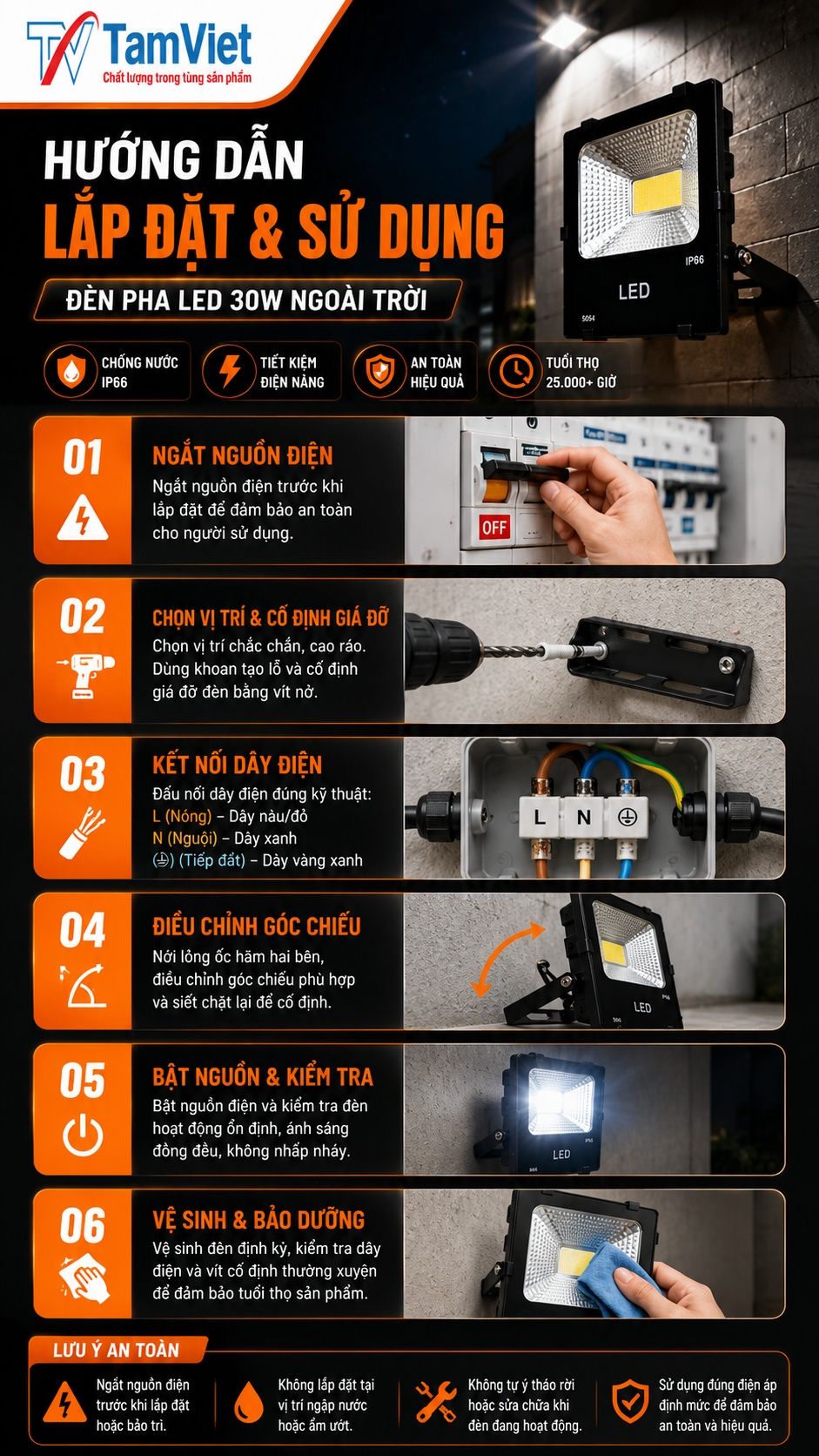Hướng dẫn sử dụng đèn pha LED 30W ngoài trời