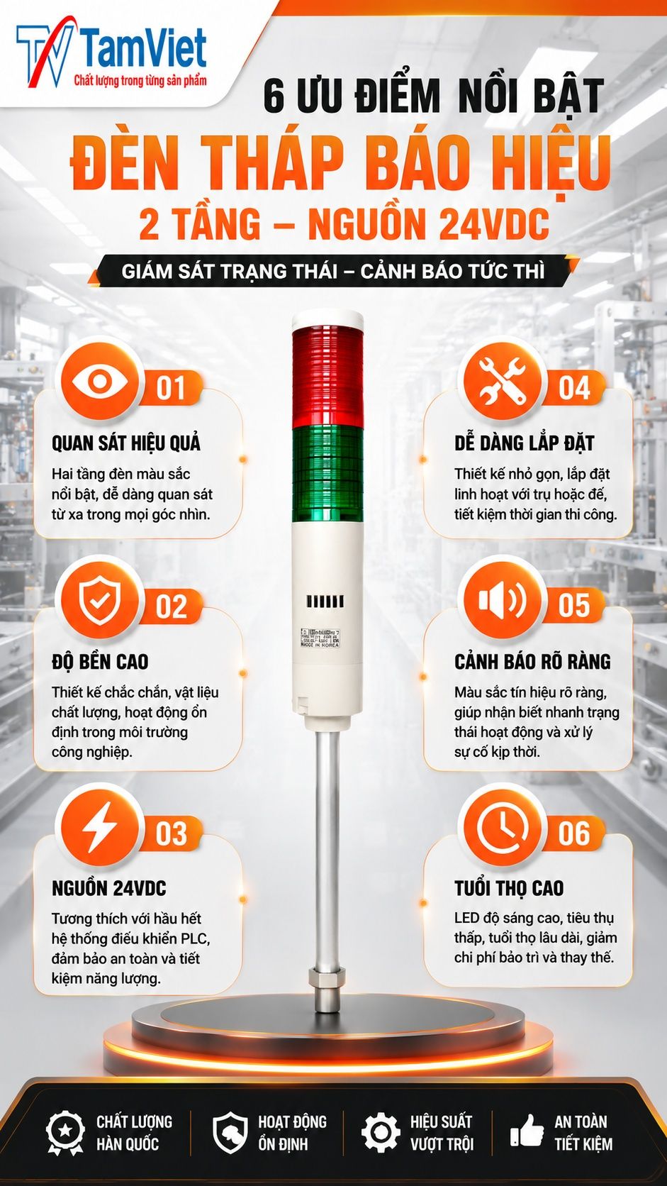 Ưu điểm đèn tháp báo hiệu 2 tầng 24VDC