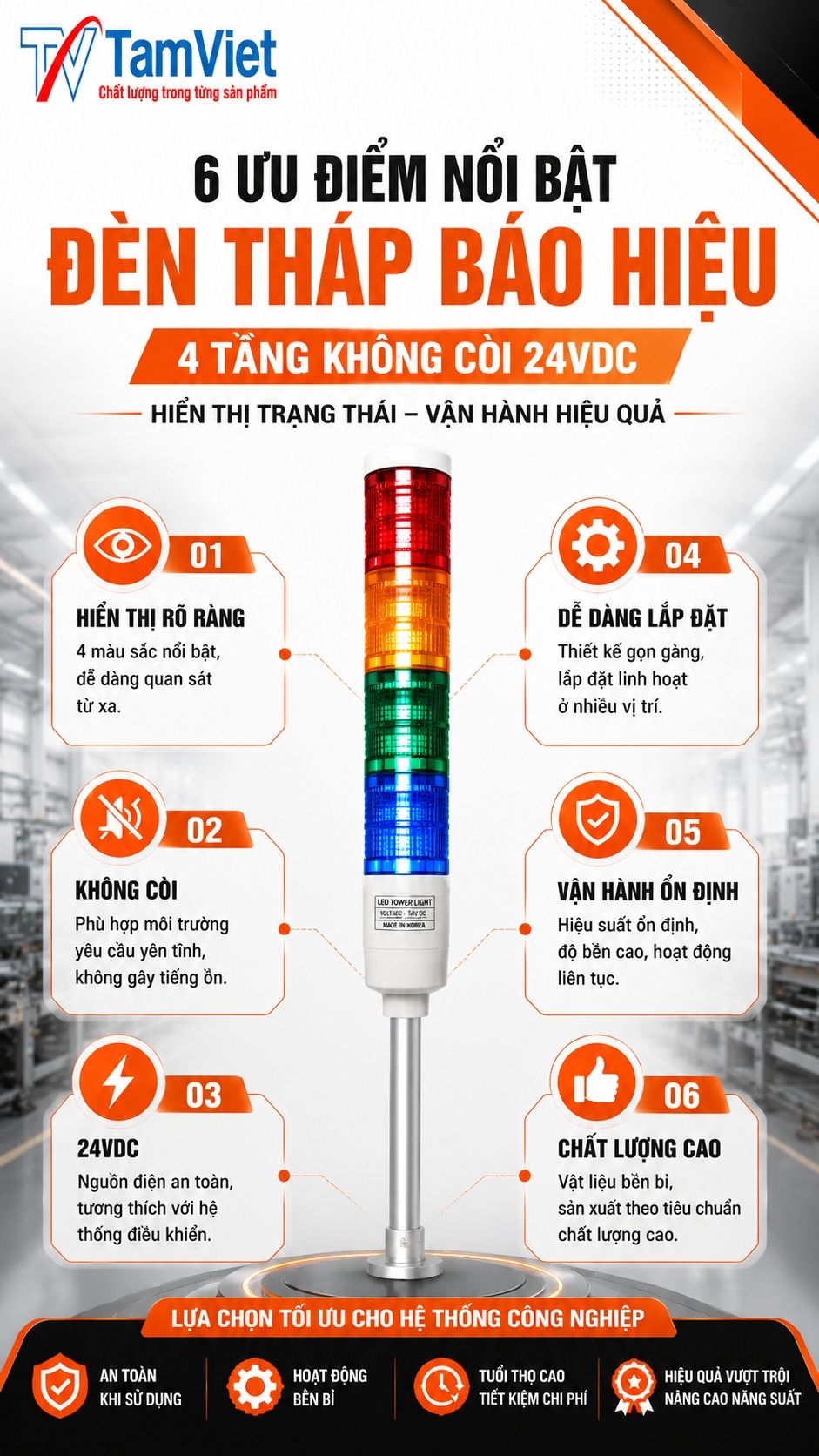 Ưu điểm đèn tháp báo hiệu 4 tầng không còi 24VDC
