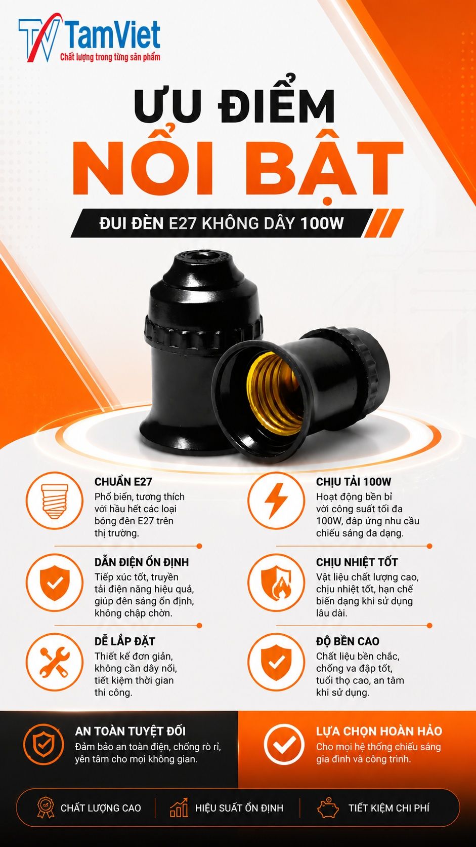 Ưu điểm đui đèn E27 không dây 100W