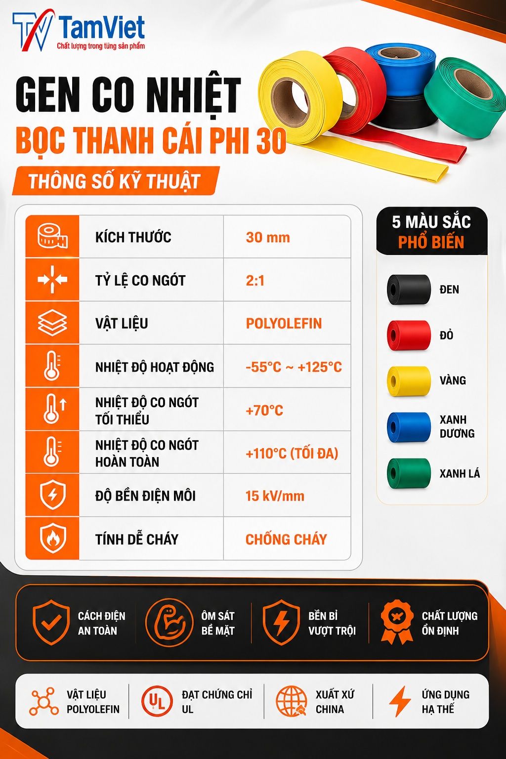 Thông số kỹ thuật ghen co nhiệt phi 30