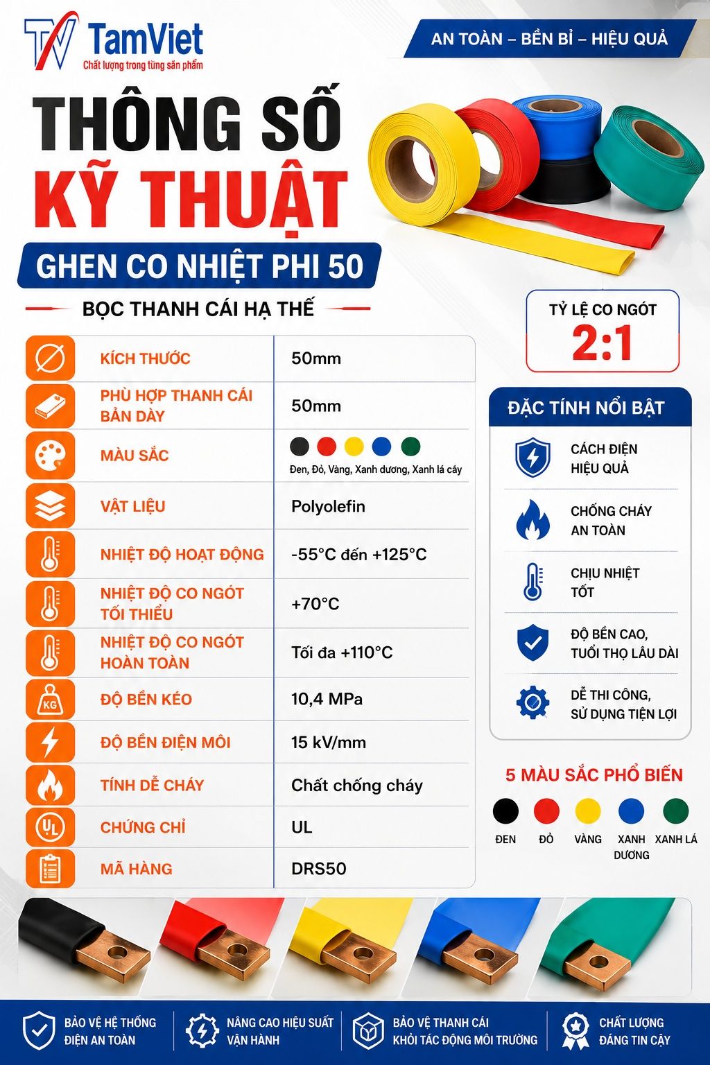 Thông số kỹ thuật ghen co nhiệt phi 50