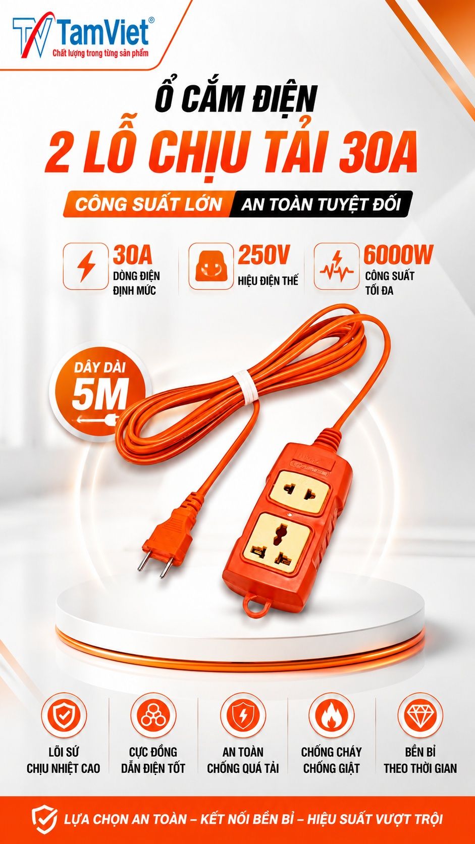 Ổ cắm 2 lỗ chịu tải 30A 6000W