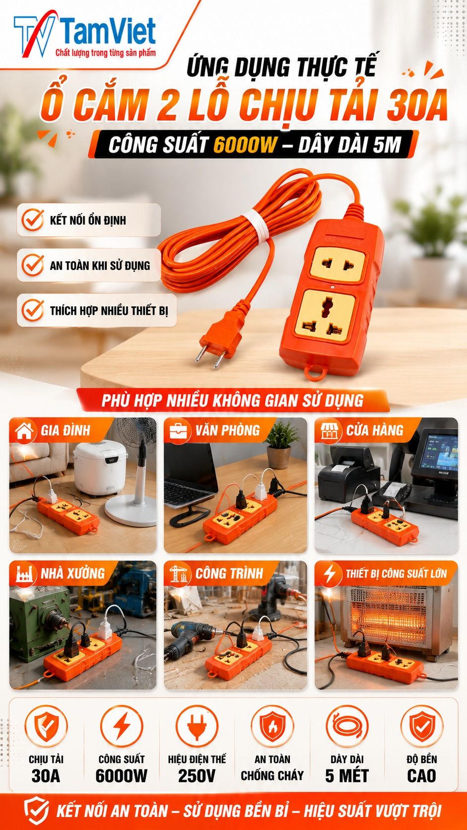 Ứng dụng ổ cắm 2 lỗ chịu tải 30A