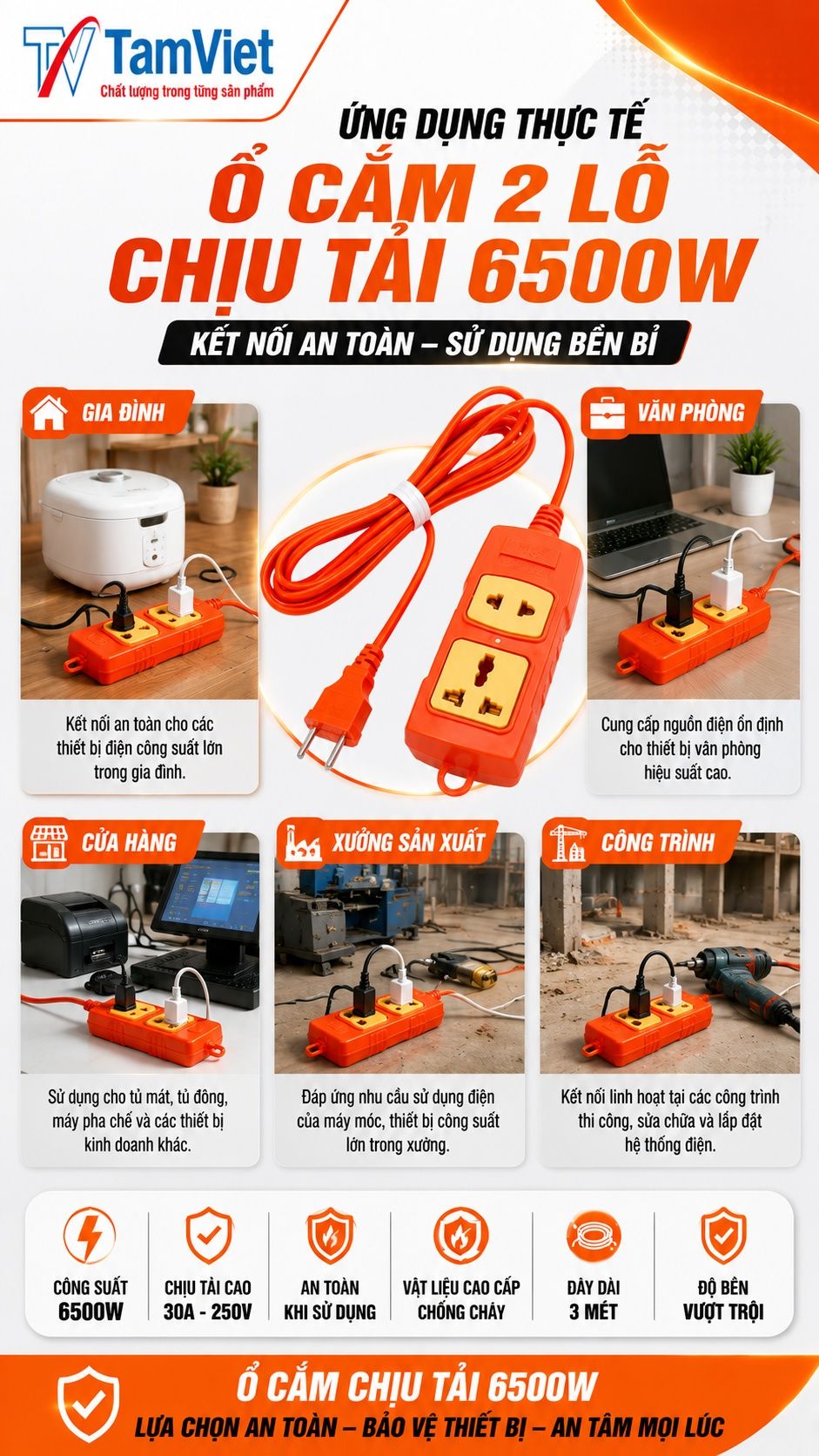Ứng dụng ổ cắm 2 lỗ liền dây 3m