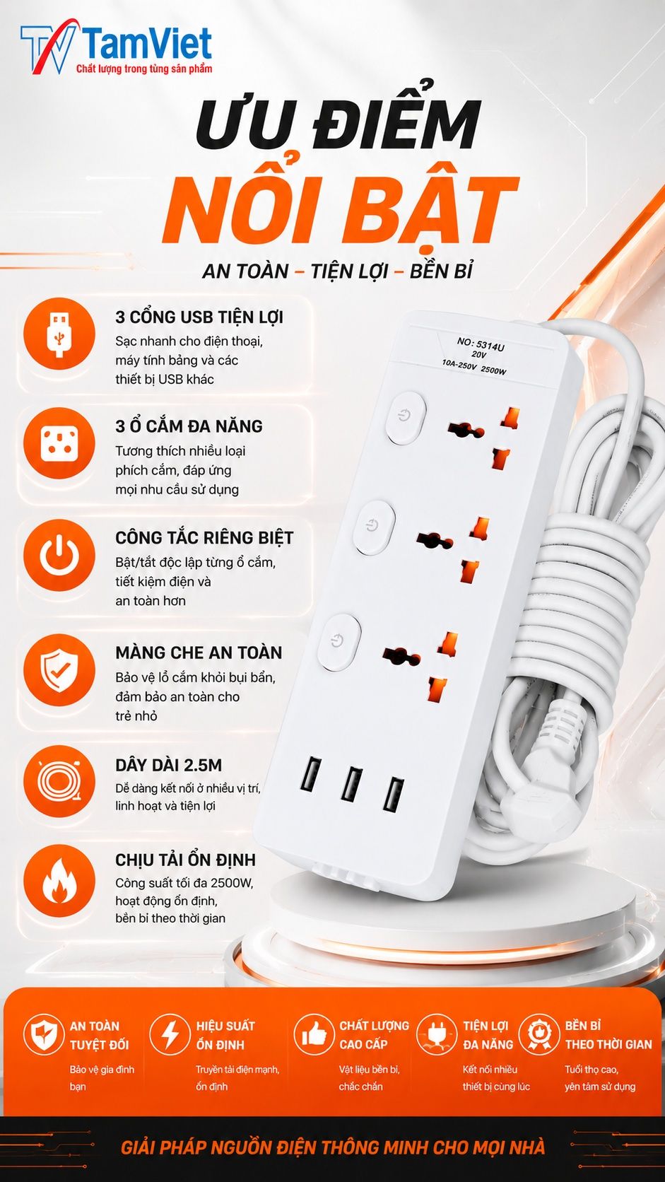 Ưu điểm ổ cắm 3 lỗ 3 USB dây dài 2.5m