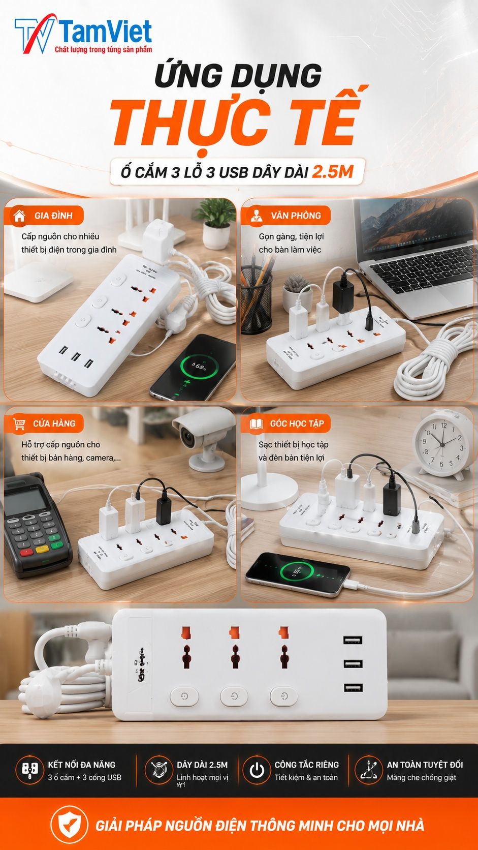 Ứng dụng ổ cắm 3 lỗ 3 USB dây dài 2.5m