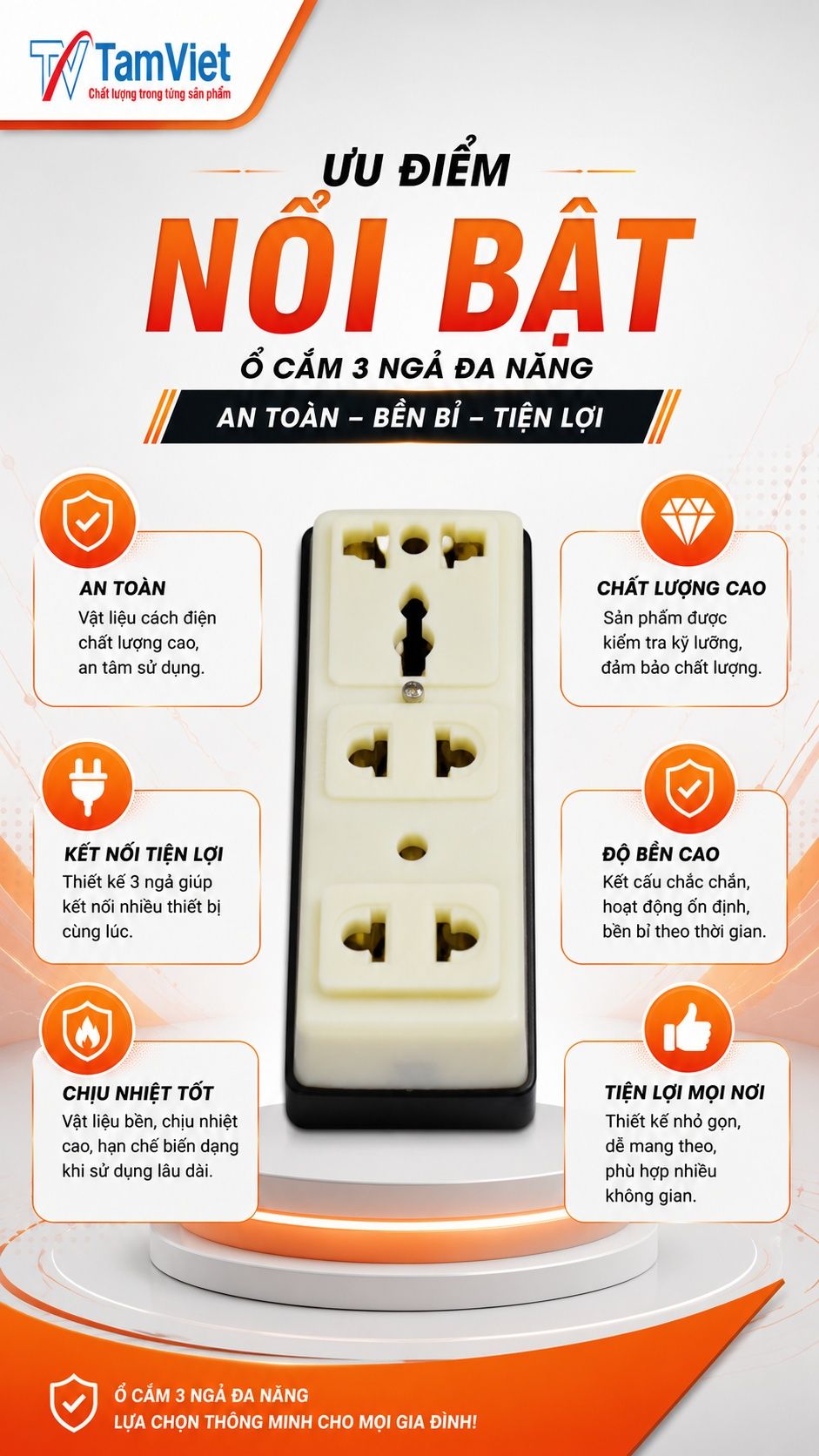 Ưu điểm ổ cắm 3 ngả 16A