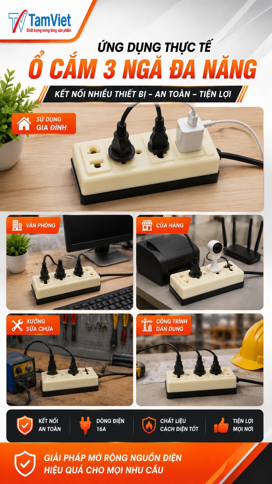 Ứng dụng ổ cắm 3 ngả 16A
