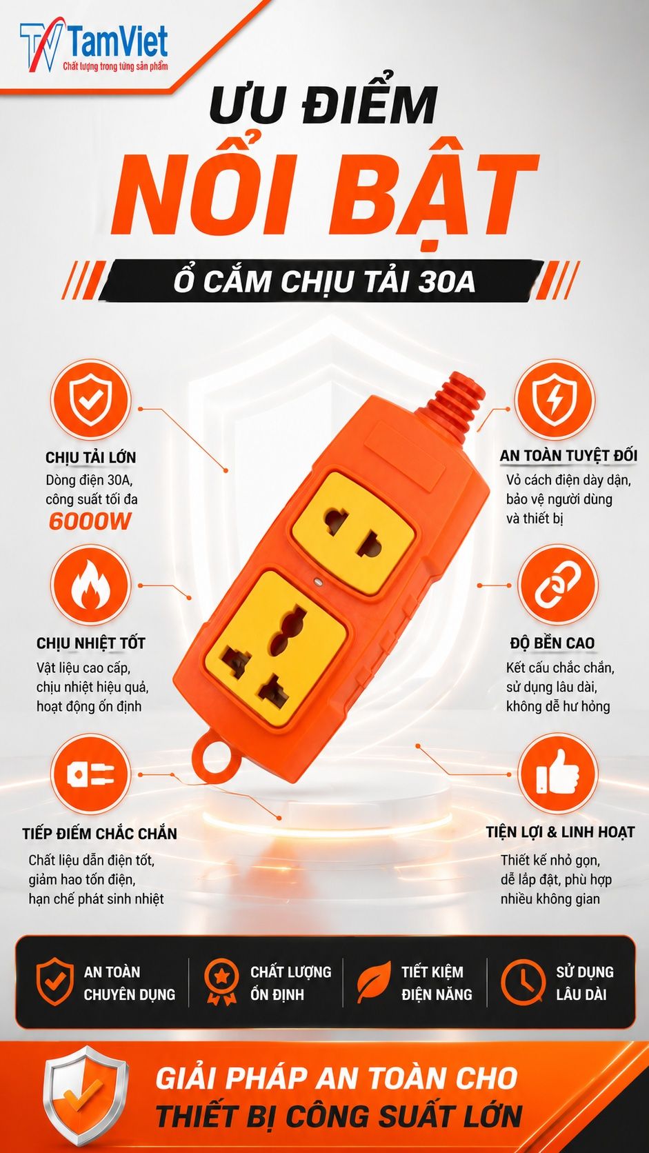 Ưu điểm ổ cắm chịu tải 30A
