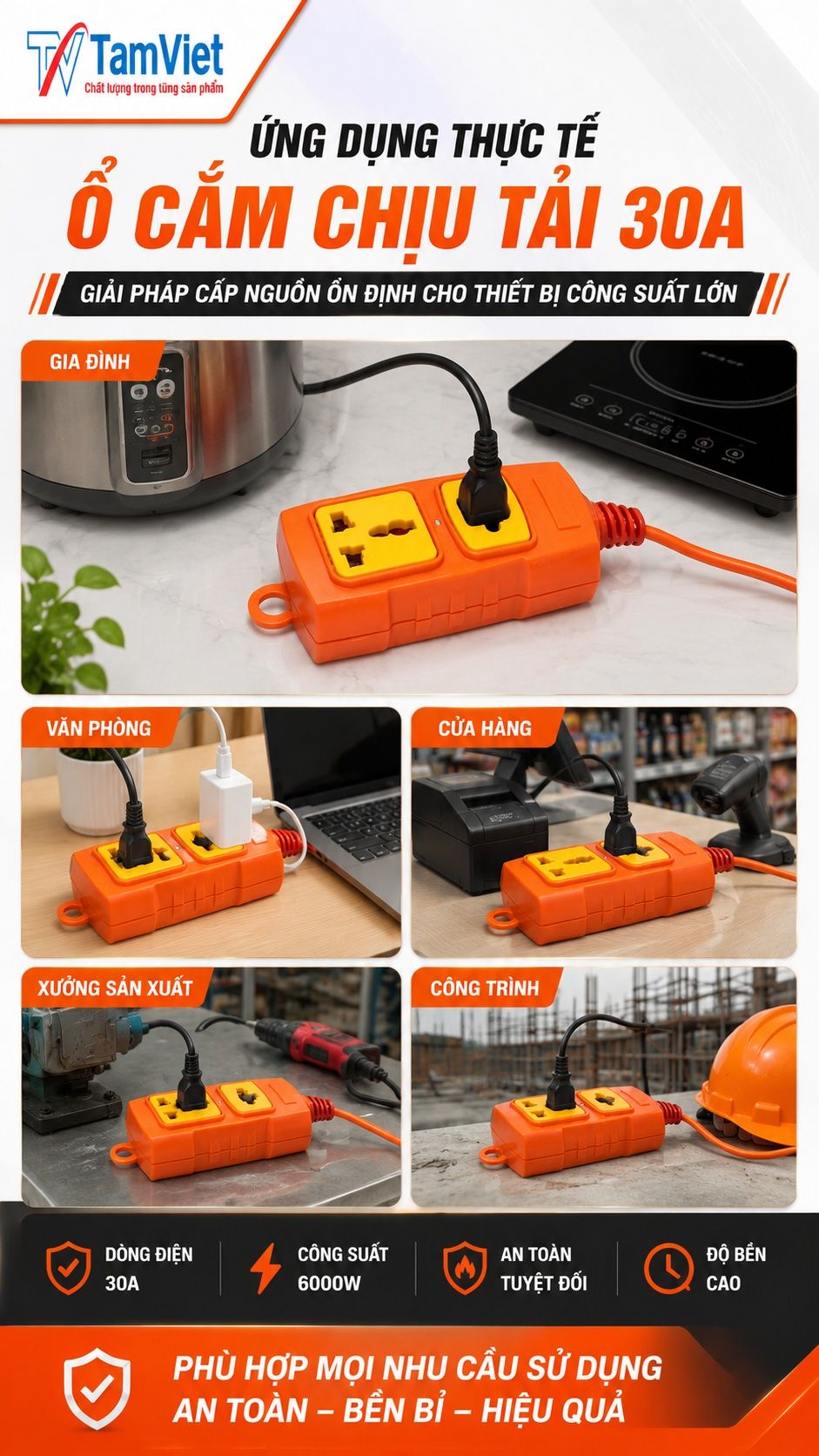 Ứng dụng ổ cắm chịu tải 30A