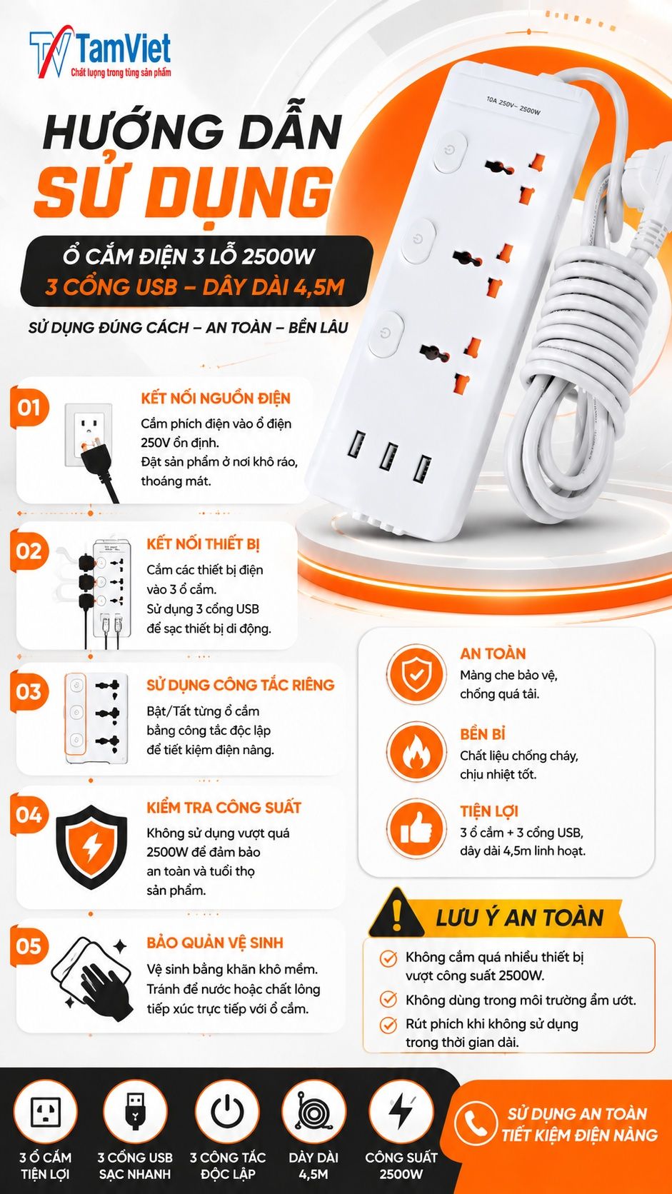 Hướng dẫn sử dụng ổ cắm điện 3 lỗ 3 USB 2500W dây dài 4.5m