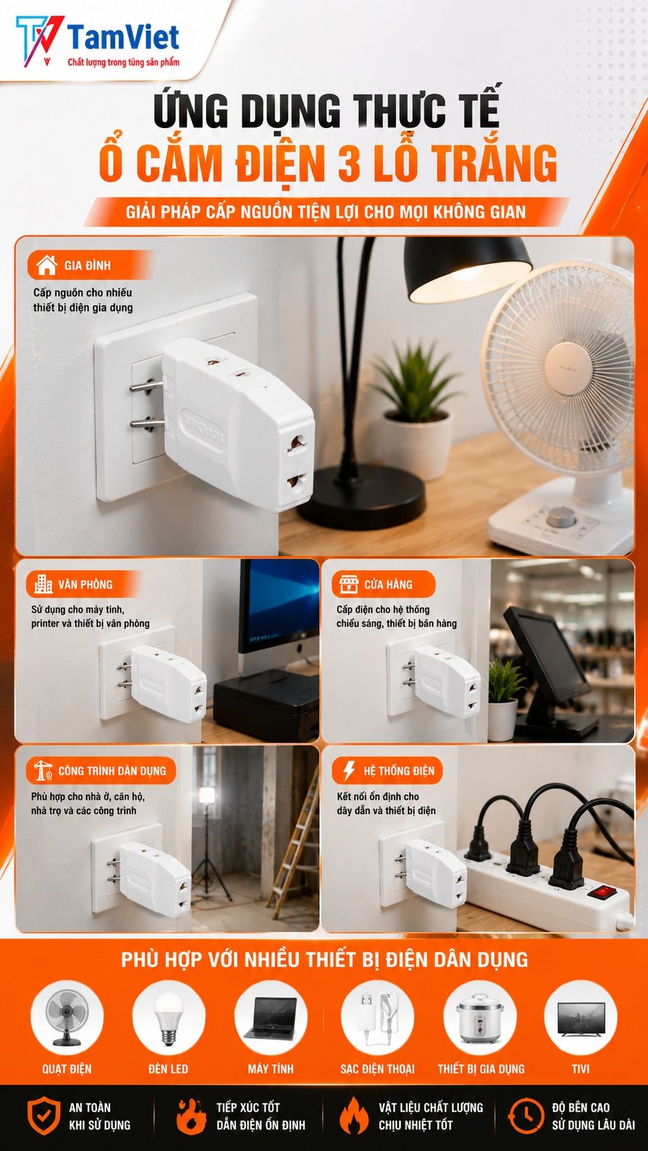 Ứng dụng ổ cắm điện 3 lỗ trắng