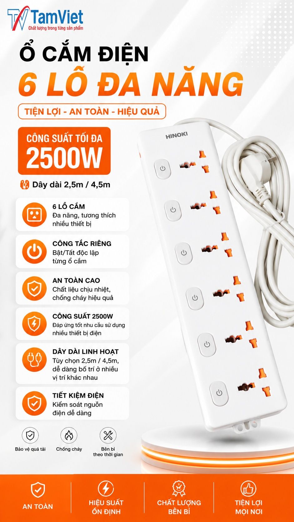 Ổ cắm điện 6 lỗ USB 2500W