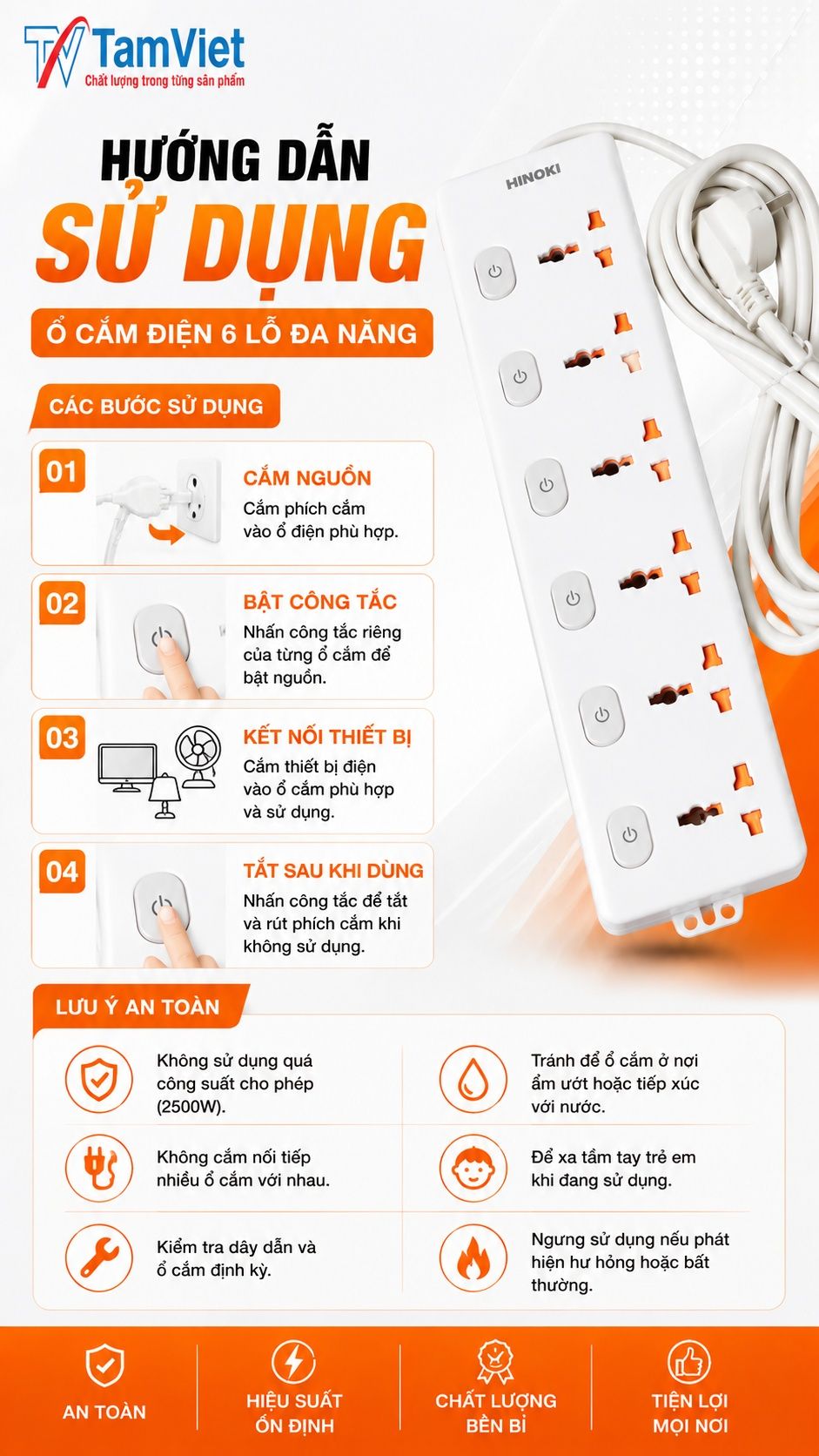 Hướng dẫn sử dụng ổ cắm điện 6 lỗ USB 2500W