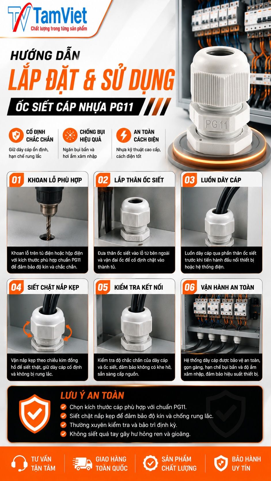 Hướng dẫn sử dụng ốc siết cáp nhựa PG11
