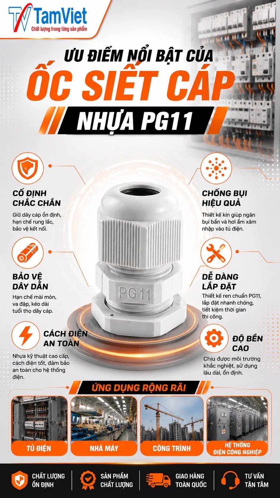 Ưu điểm ốc siết cáp nhựa PG11