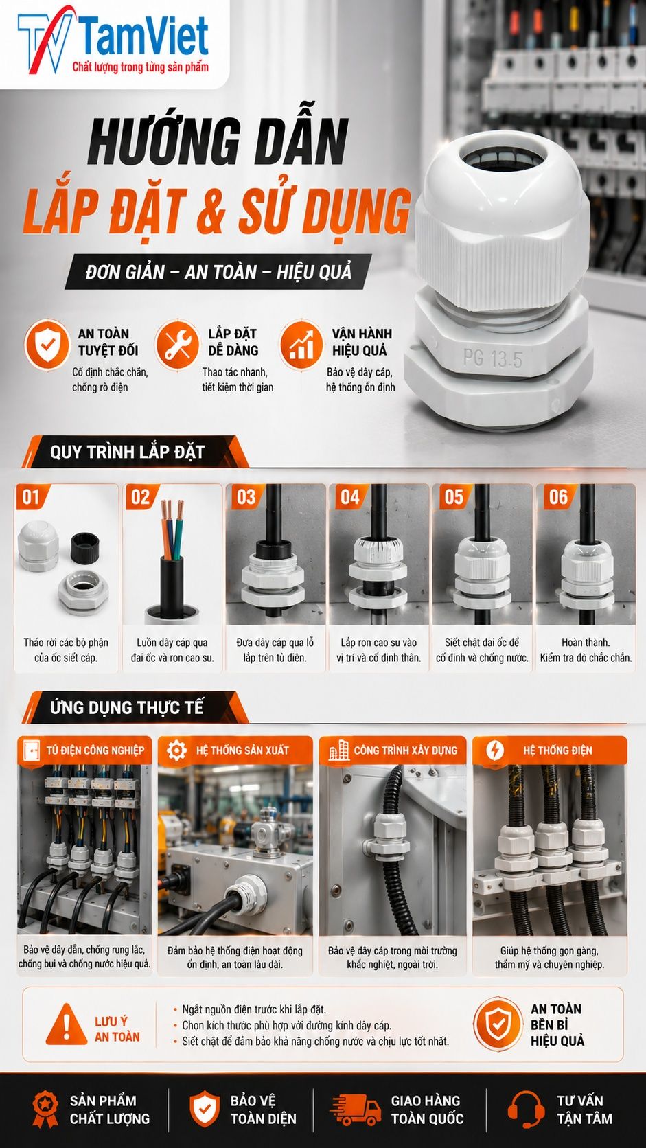 Hướng dẫn sử dụng ốc siết cáp nhựa PG13.5