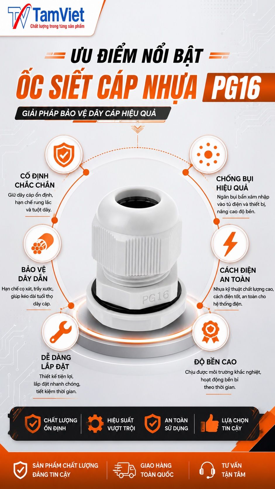 Ưu điểm ốc siết cáp nhựa PG16