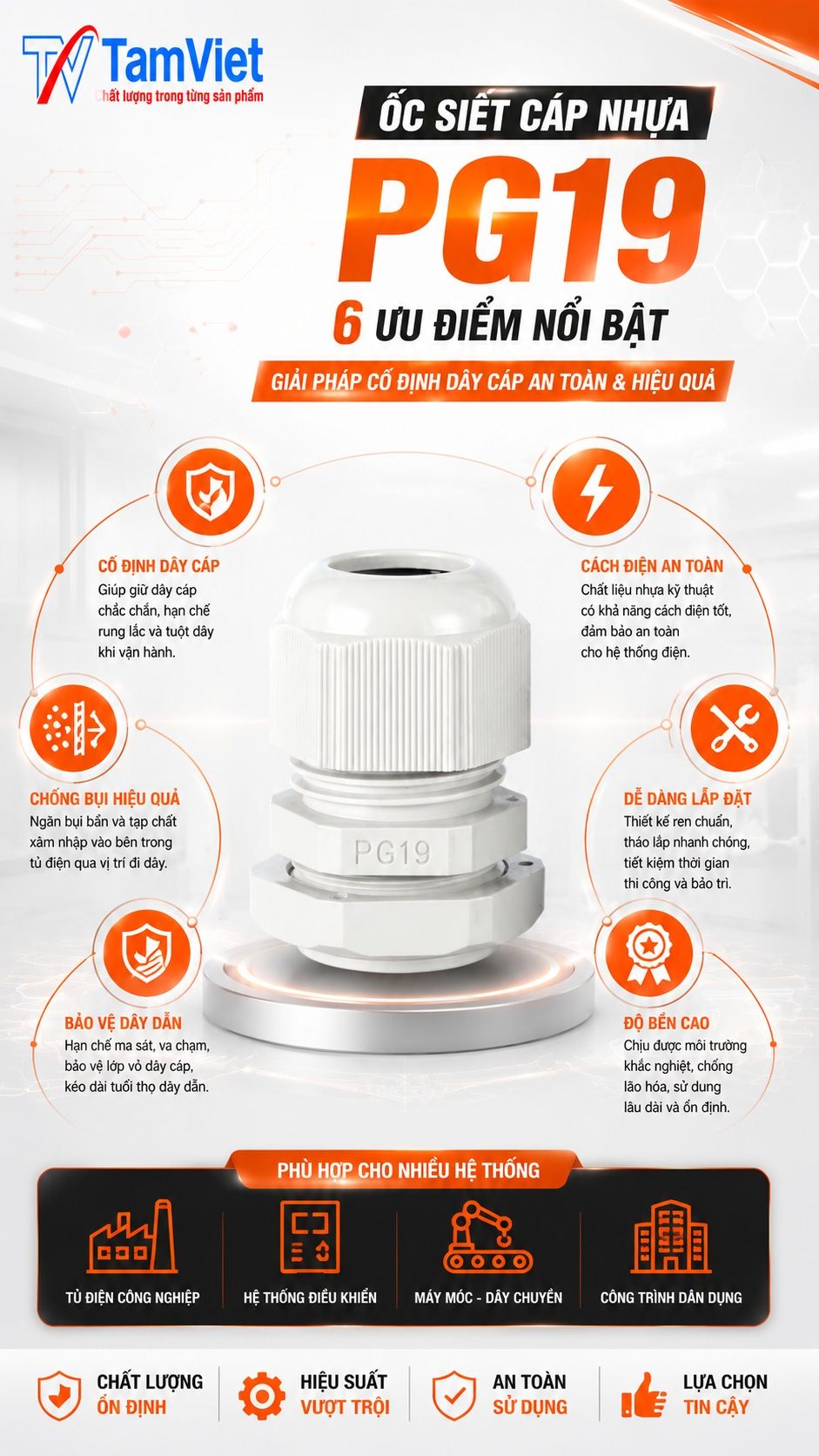 Ưu điểm ốc siết cáp nhựa PG19