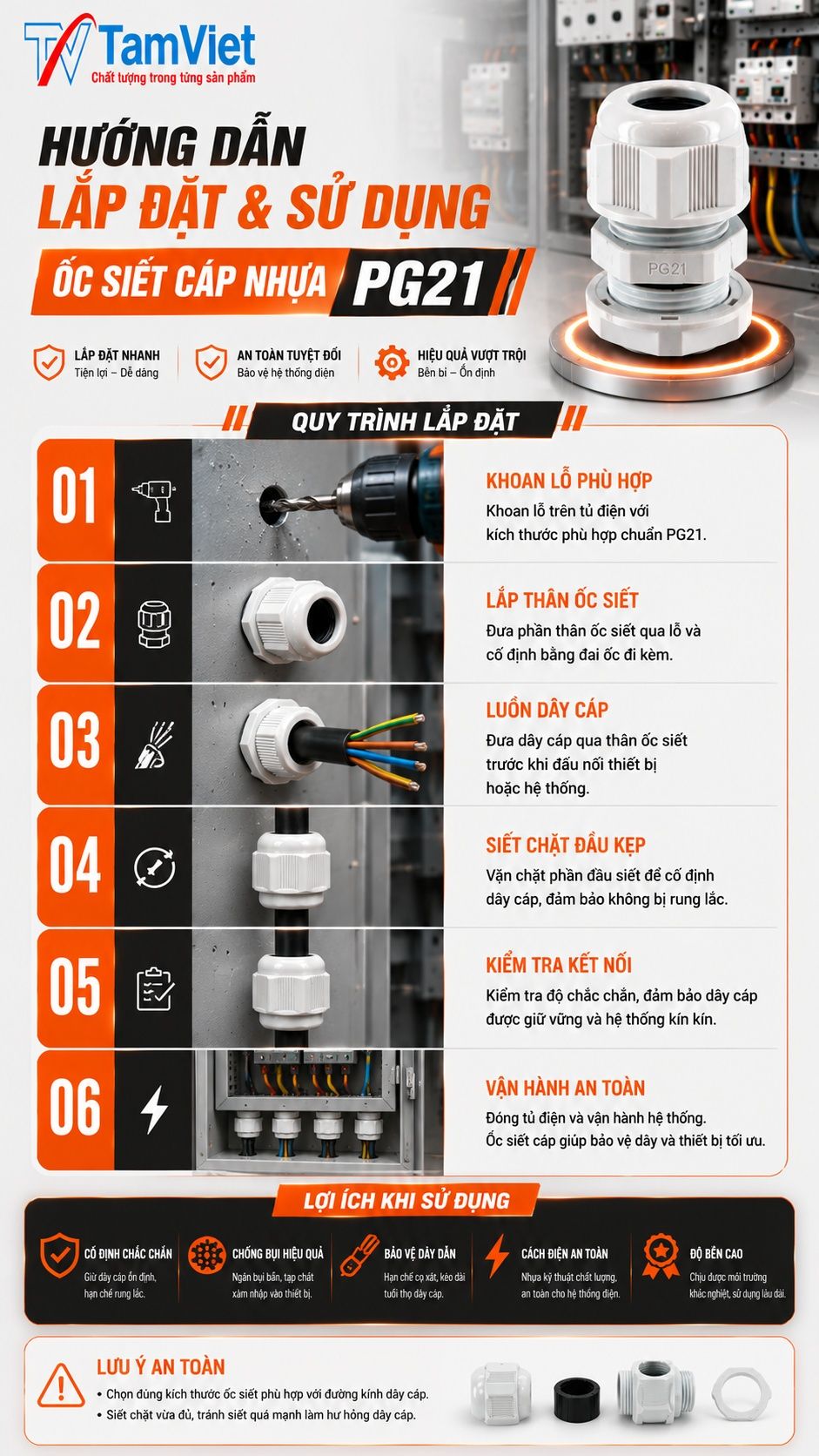 Hướng dẫn sử dụng ốc siết cáp nhựa PG21