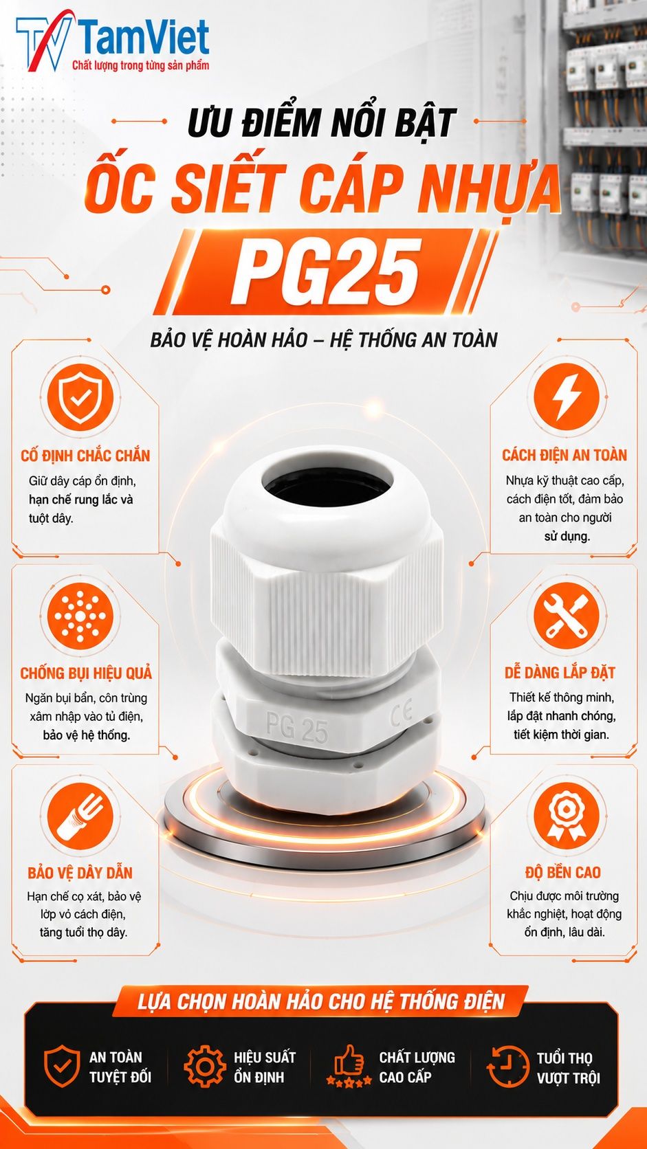 Ưu điểm ốc siết cáp nhựa PG25