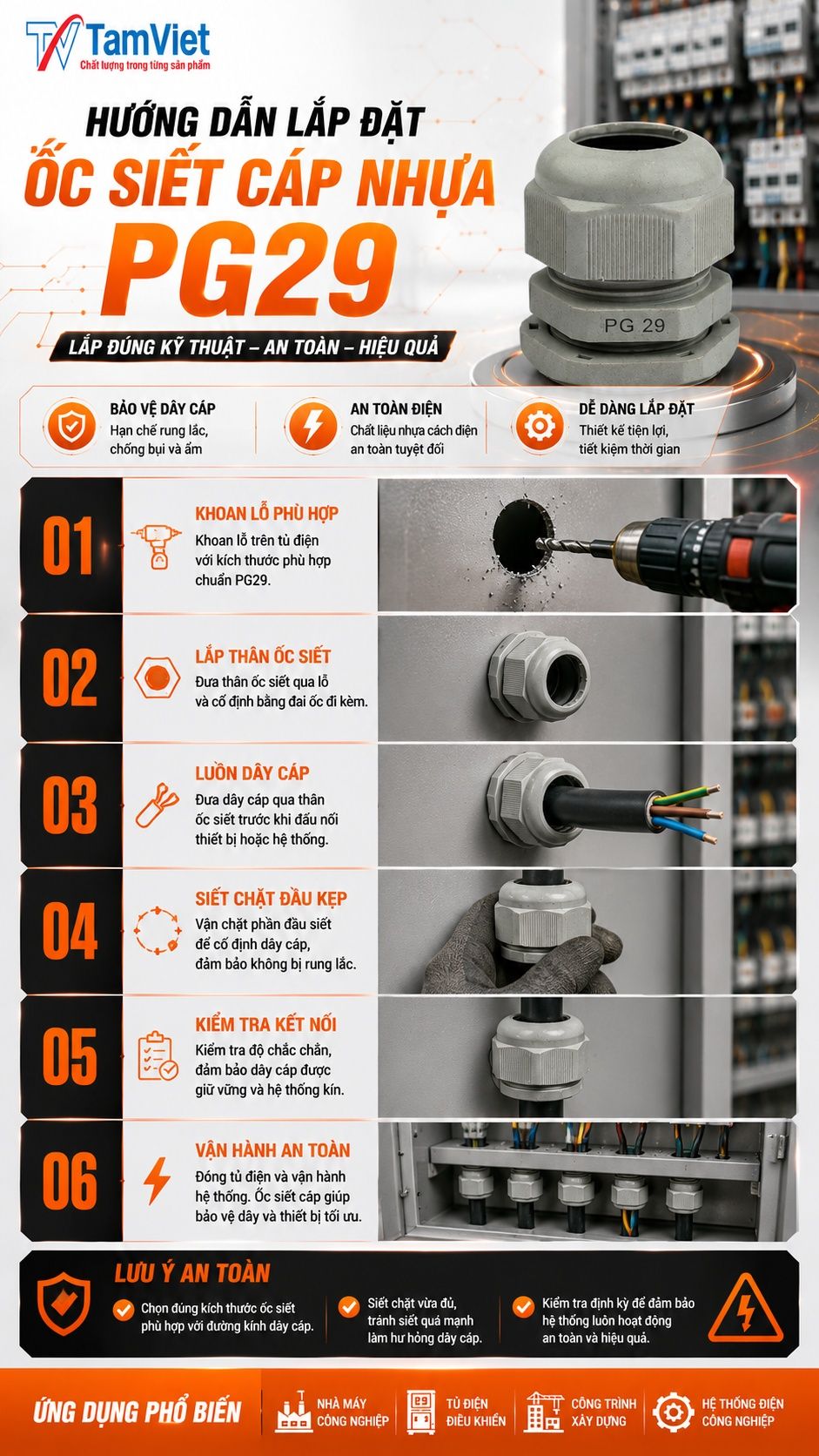 Hướng dẫn sử dụng ốc siết cáp nhựa PG29