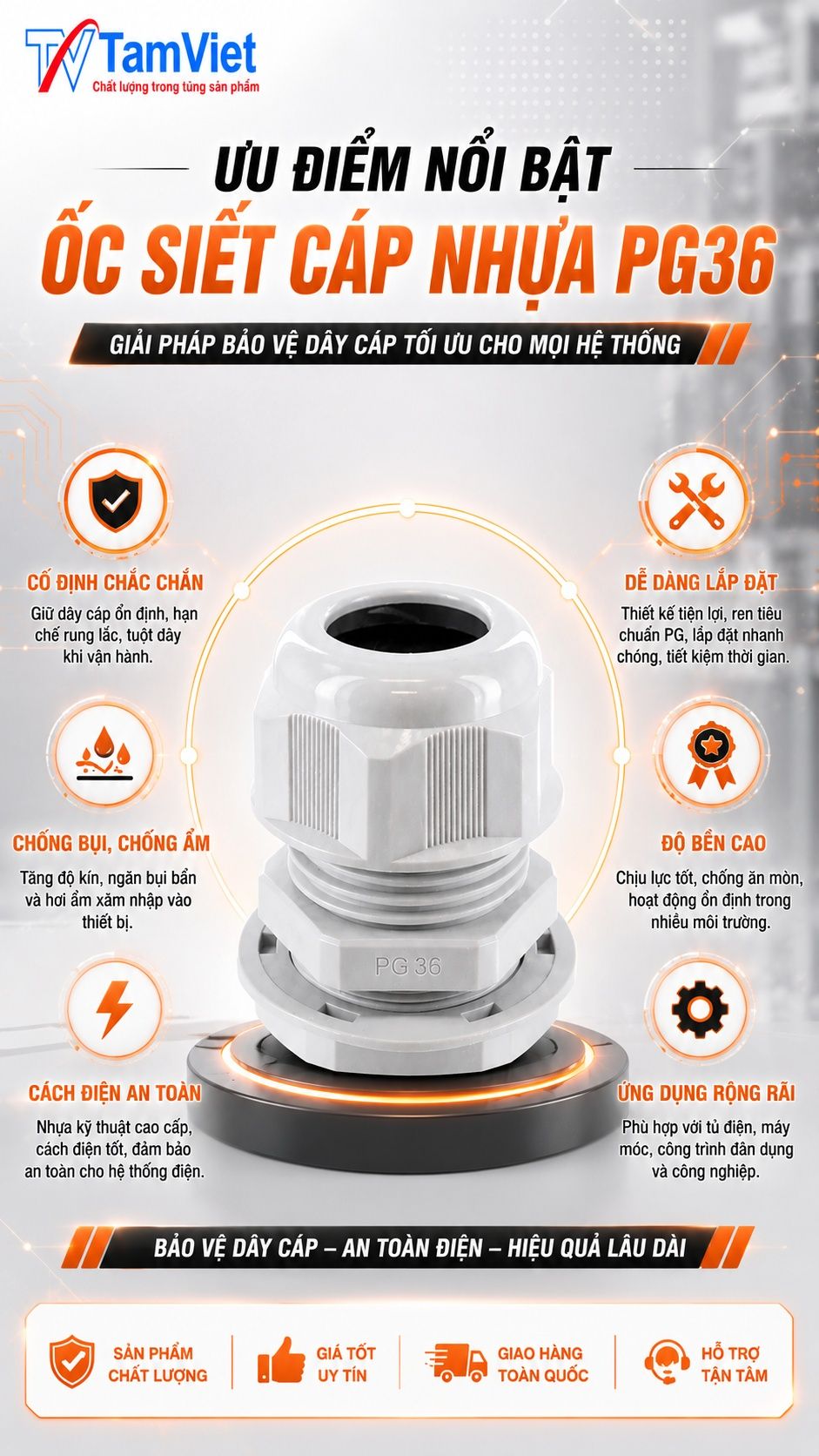 Ưu điểm ốc siết cáp nhựa PG36