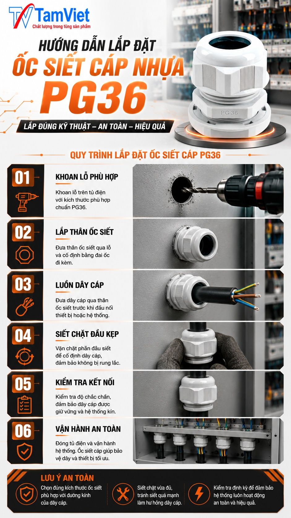 Hướng dẫn sử dụng ốc siết cáp nhựa PG36
